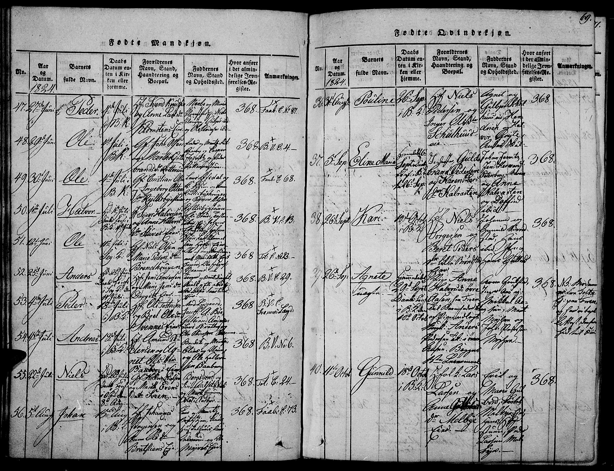 Biri prestekontor, SAH/PREST-096/H/Ha/Haa/L0003: Parish register (official) no. 3, 1814-1828, p. 69