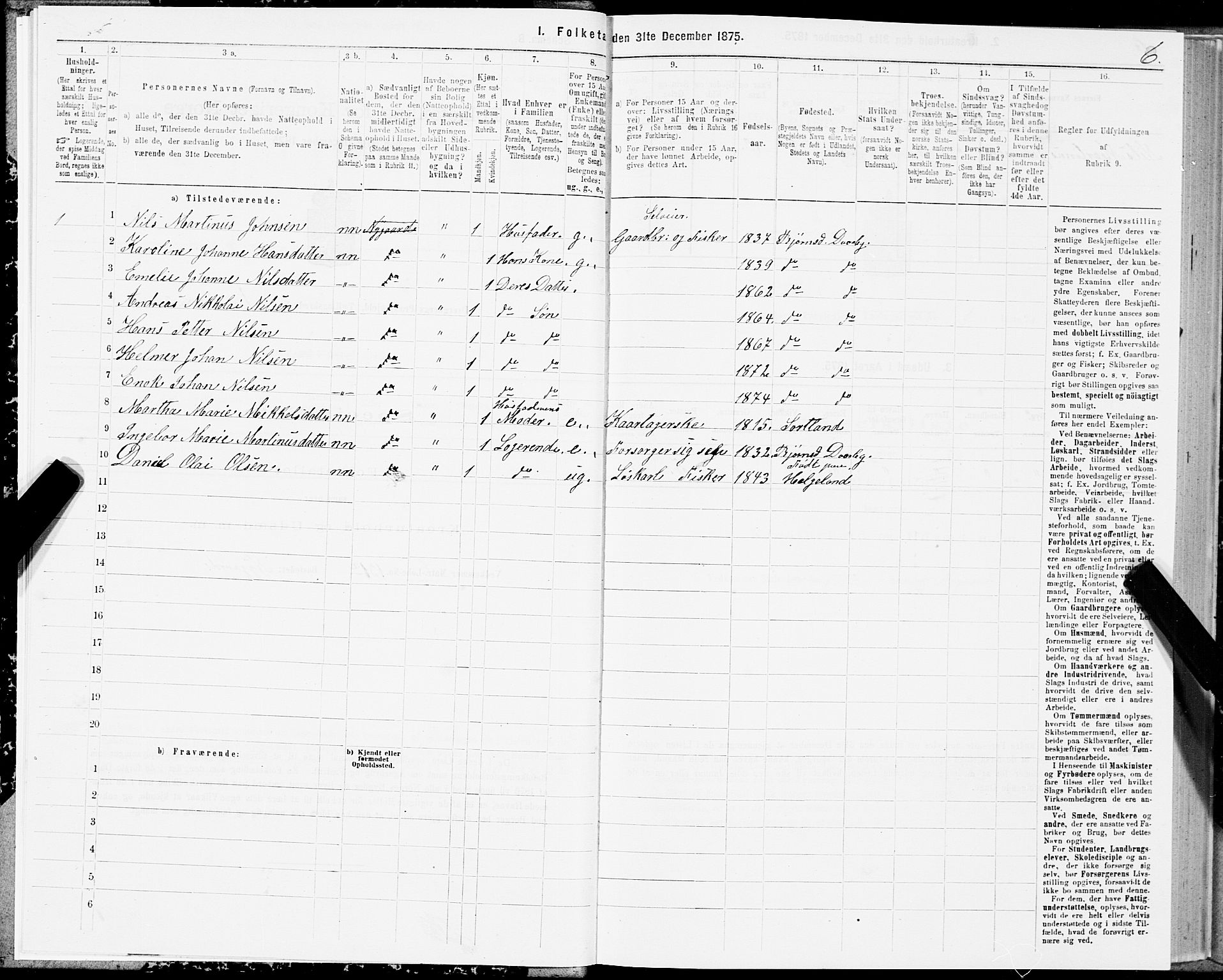 SAT, 1875 census for 1872P Dverberg, 1875, p. 1006
