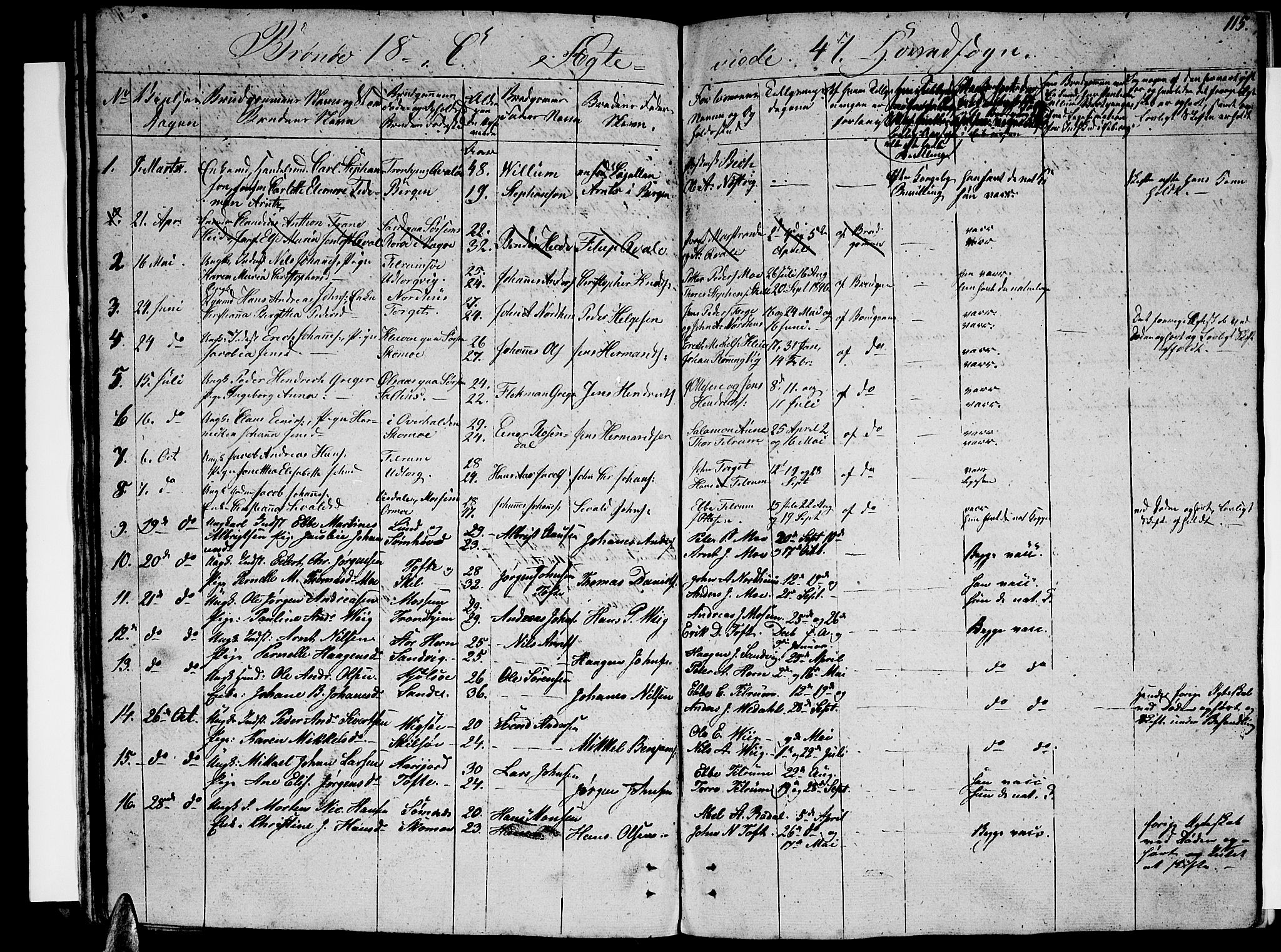 Ministerialprotokoller, klokkerbøker og fødselsregistre - Nordland, SAT/A-1459/813/L0211: Parish register (copy) no. 813C03, 1842-1863, p. 115