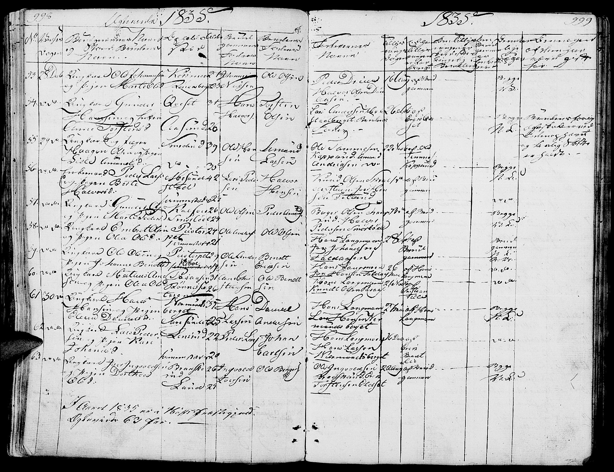 Hof prestekontor, AV/SAH-PREST-038/H/Ha/Haa/L0006: Parish register (official) no. 6, 1822-1841, p. 998-999