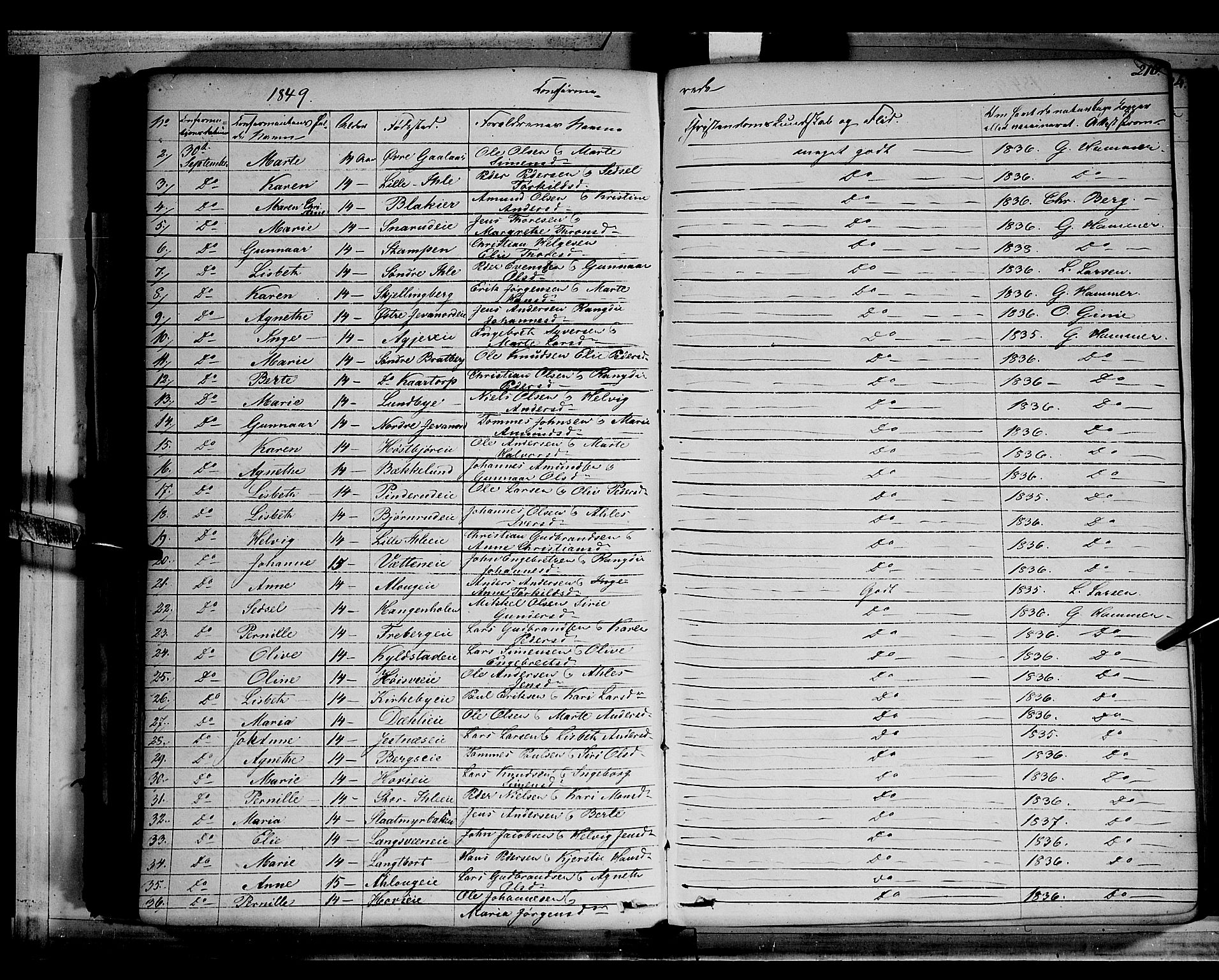 Vang prestekontor, Hedmark, AV/SAH-PREST-008/H/Ha/Haa/L0010: Parish register (official) no. 10, 1841-1855, p. 216