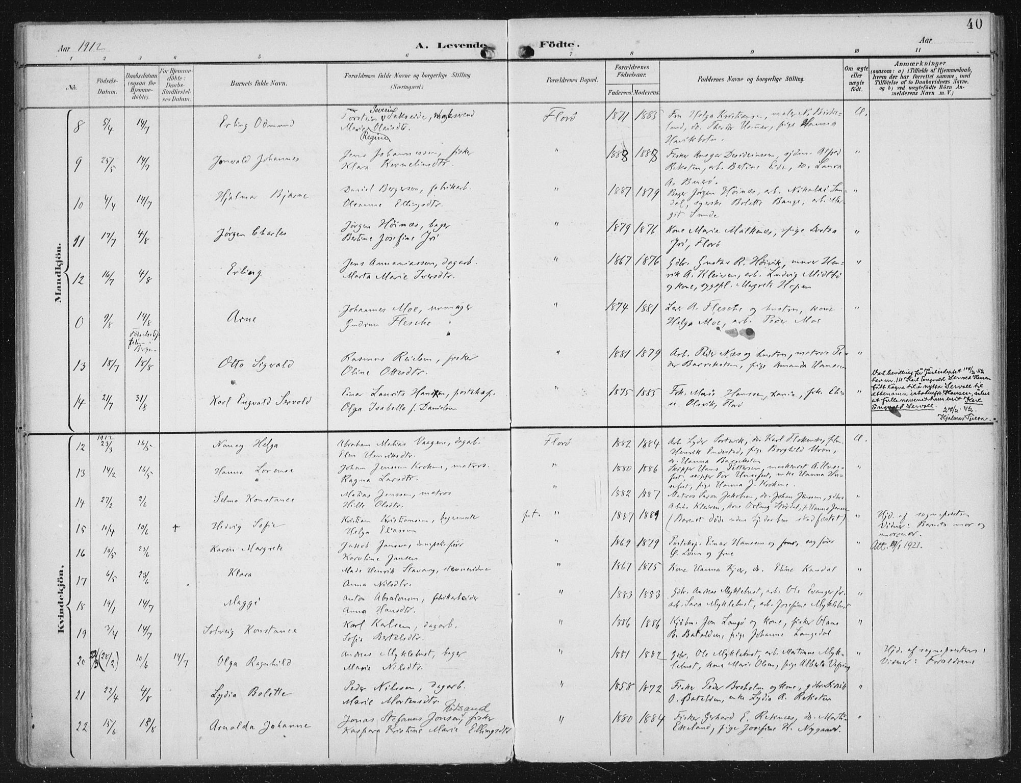 Kinn sokneprestembete, AV/SAB-A-80801/H/Haa/Haac/L0002: Parish register (official) no. C 2, 1895-1916, p. 40