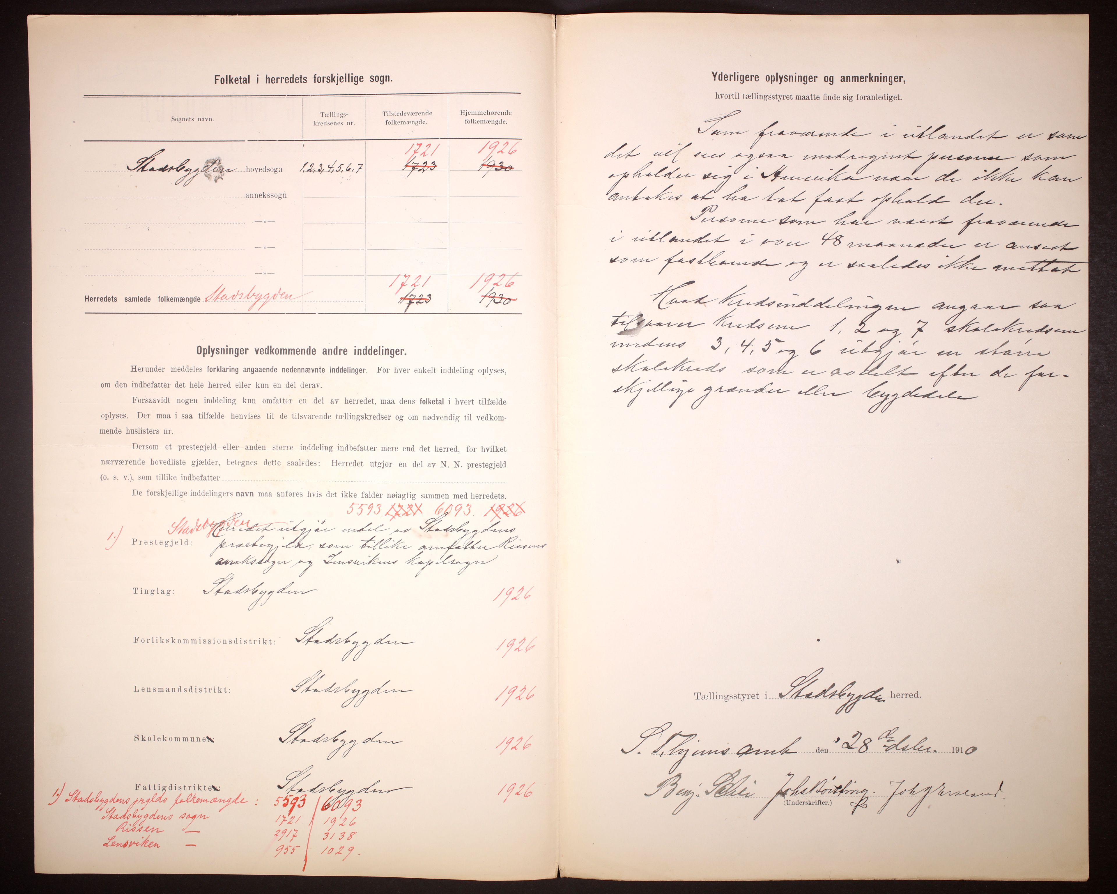 RA, 1910 census for Stadsbygd, 1910, p. 3