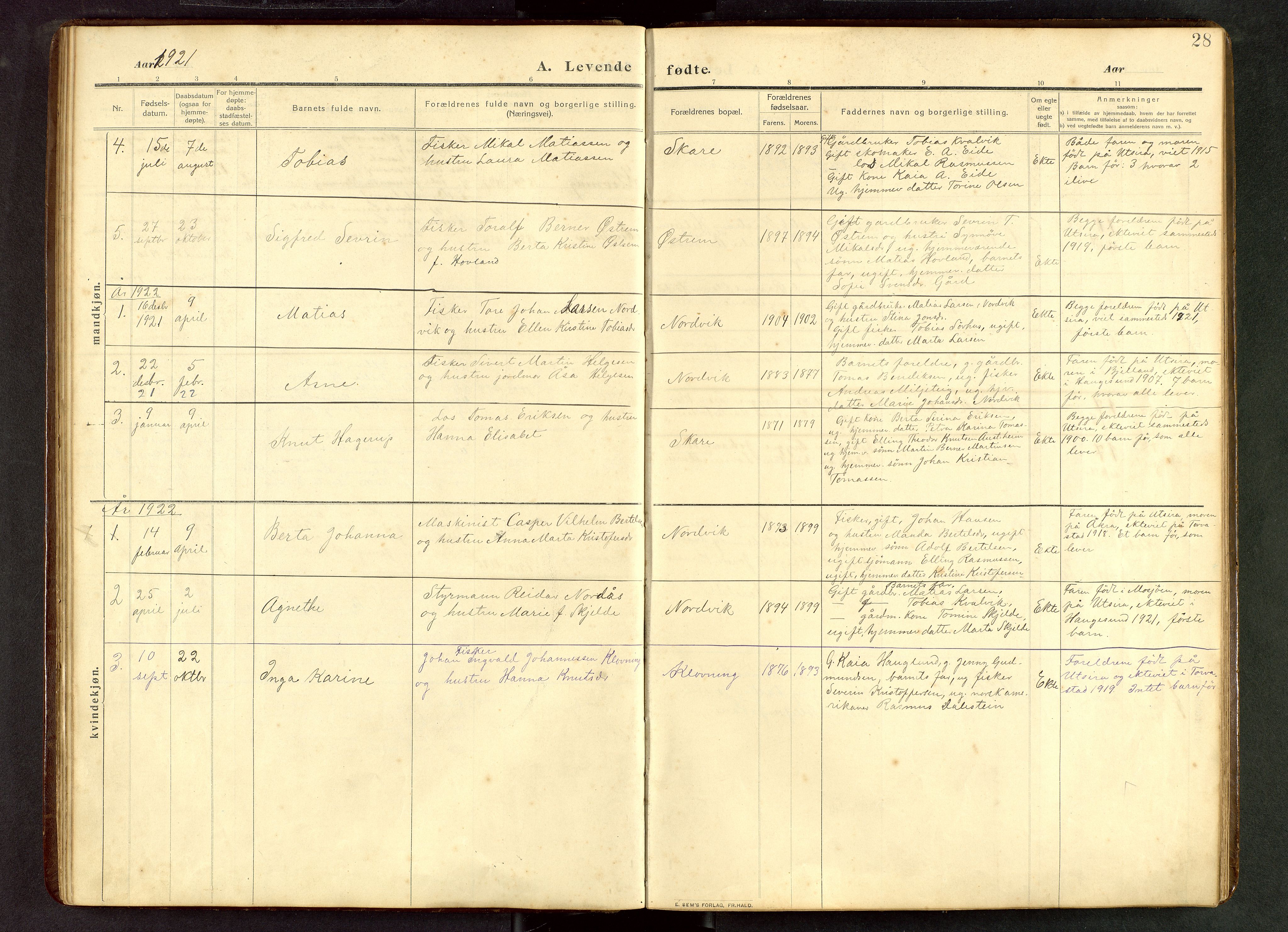 Torvastad sokneprestkontor, SAST/A -101857/H/Ha/Hab/L0012: Parish register (copy) no. B 12, 1909-1945, p. 28