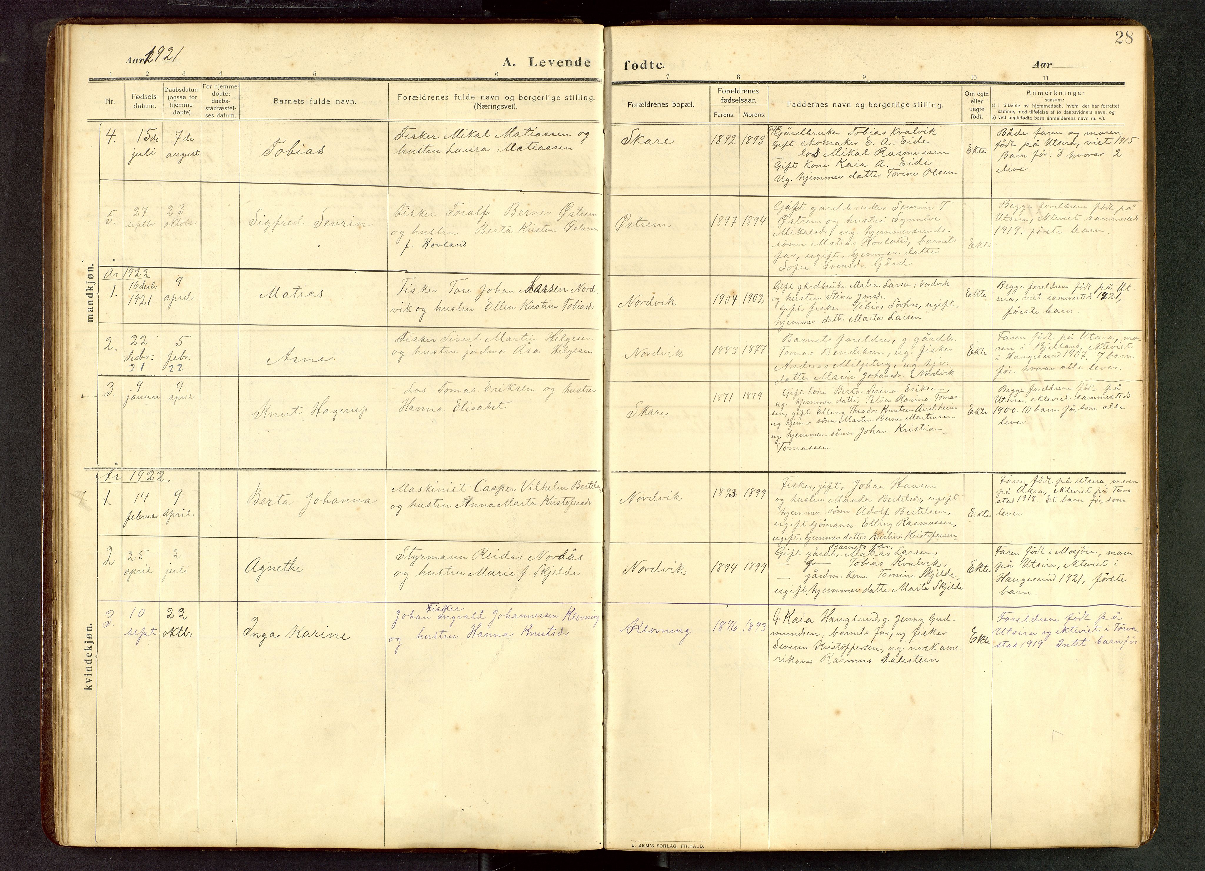 Torvastad sokneprestkontor, AV/SAST-A -101857/H/Ha/Hab/L0012: Parish register (copy) no. B 12, 1909-1945, p. 28