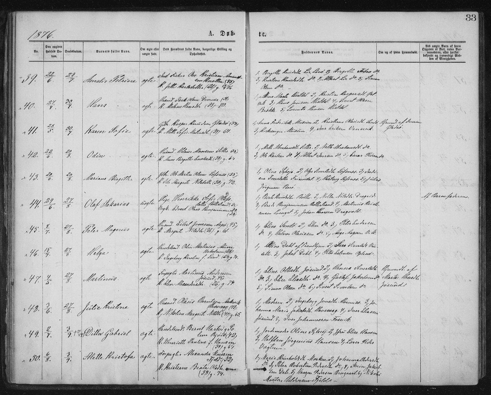 Ministerialprotokoller, klokkerbøker og fødselsregistre - Nord-Trøndelag, AV/SAT-A-1458/771/L0596: Parish register (official) no. 771A03, 1870-1884, p. 33