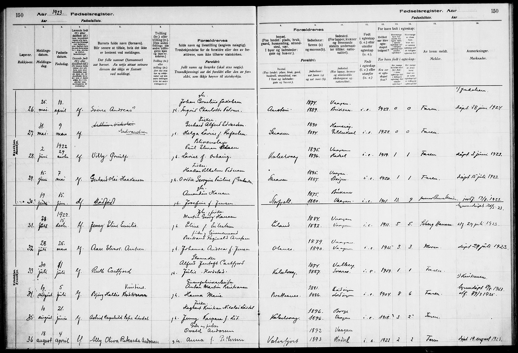 Ministerialprotokoller, klokkerbøker og fødselsregistre - Nordland, AV/SAT-A-1459/874/L1089: Birth register no. 874.II.4.1, 1916-1926, p. 150