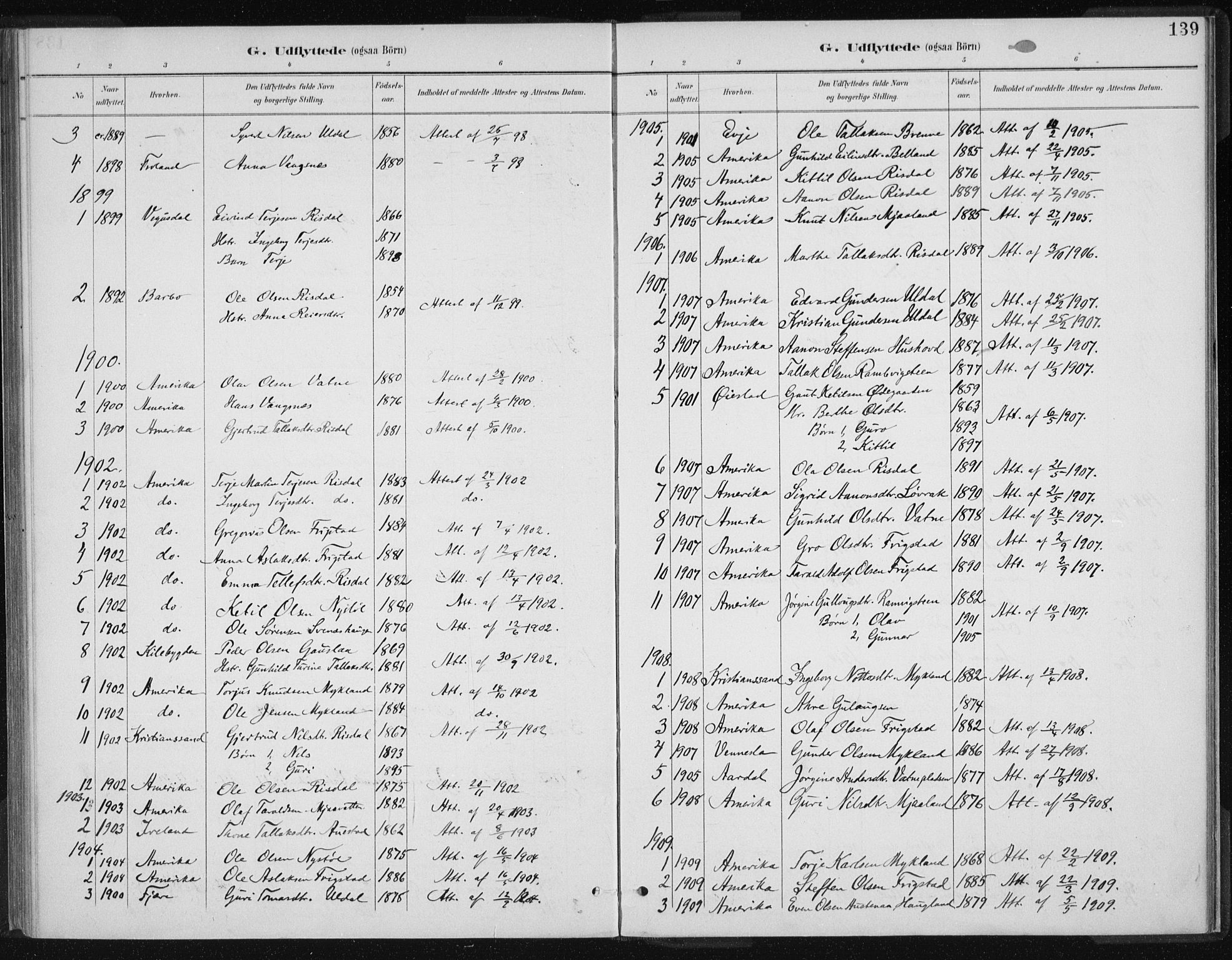 Herefoss sokneprestkontor, SAK/1111-0019/F/Fa/Fac/L0002: Parish register (official) no. A 2, 1887-1915, p. 139