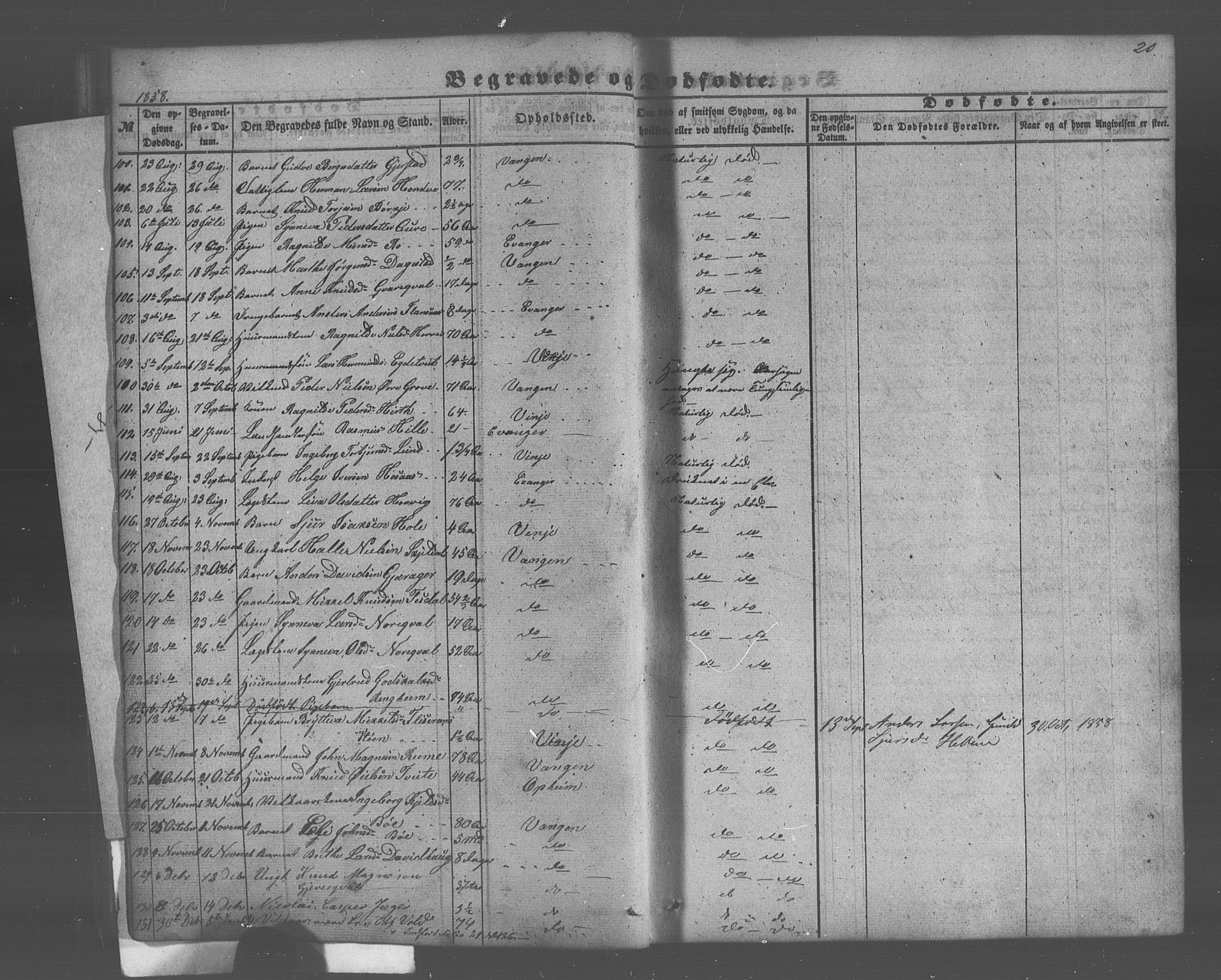 Voss sokneprestembete, SAB/A-79001/H/Haa: Parish register (official) no. A 20, 1855-1886, p. 20