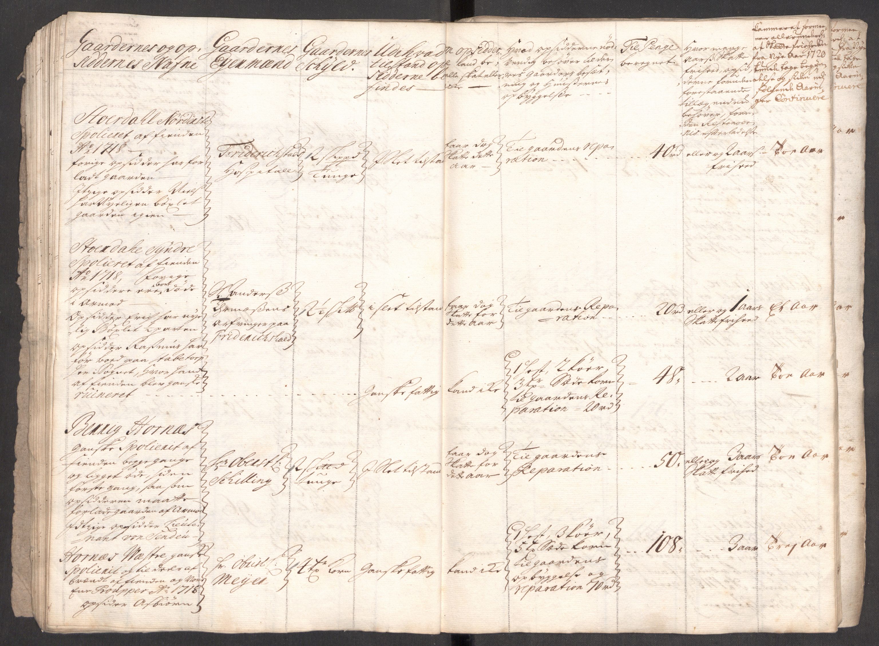 Rentekammeret inntil 1814, Realistisk ordnet avdeling, AV/RA-EA-4070/Ki/L0007: [S7]: Kommisjonsforretning over skader påført allmuen i Aker, Follo, Idd og Marker i 1716 og 1718. Kommisjonen nedsatt ved kongelig befaling 15.02.1719, 1716-1720, p. 296