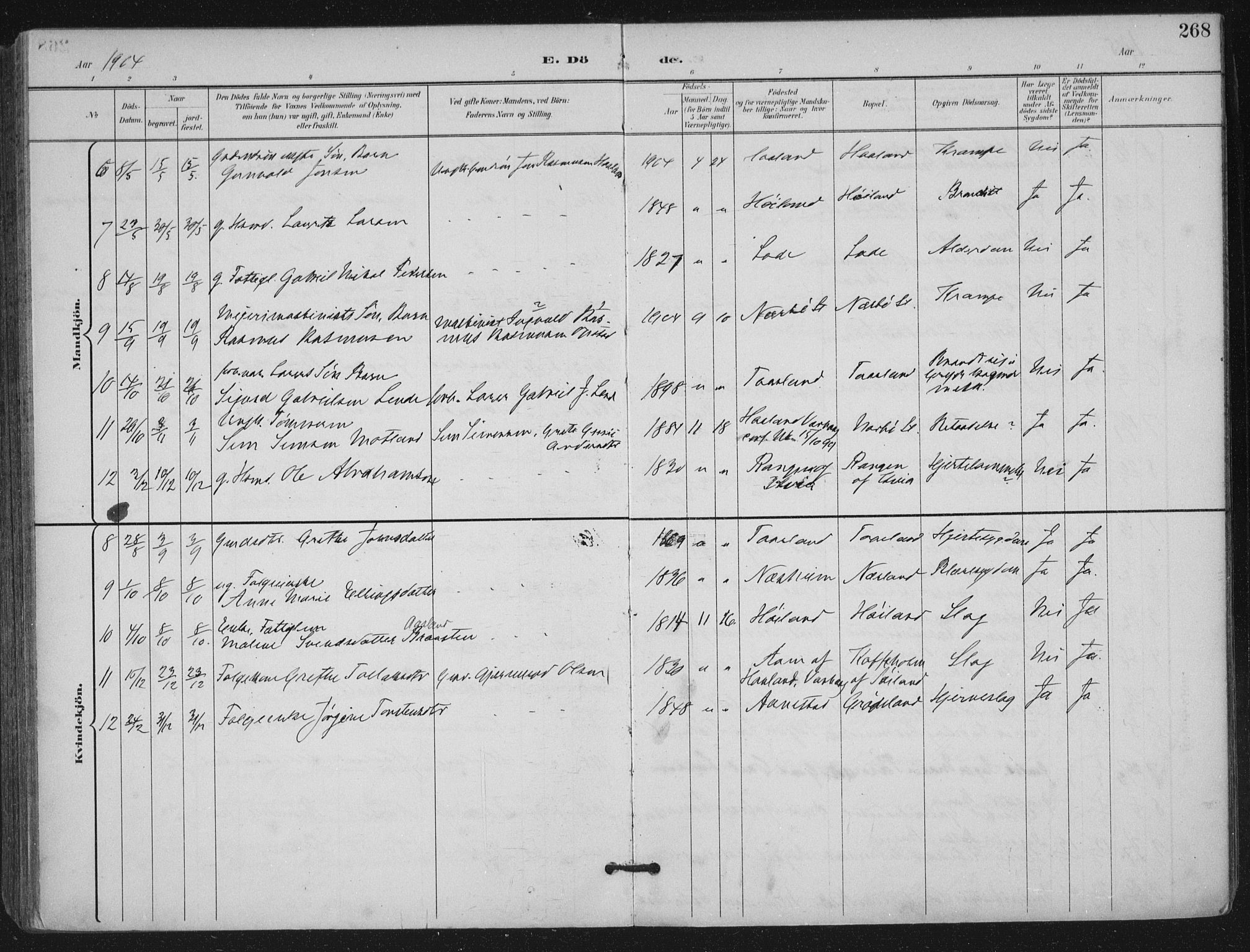 Hå sokneprestkontor, SAST/A-101801/002/B/L0001: Parish register (official) no. A 11, 1897-1924, p. 268