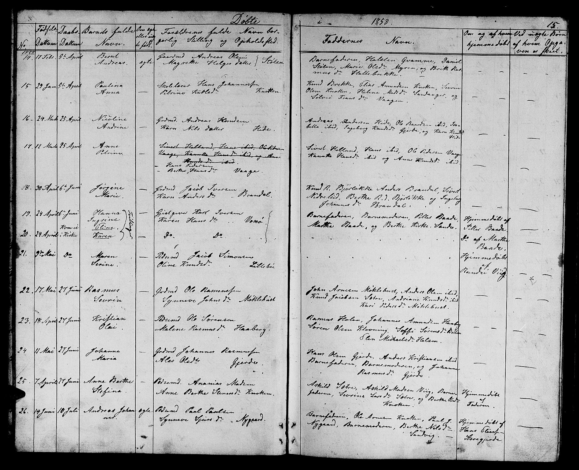 Ministerialprotokoller, klokkerbøker og fødselsregistre - Møre og Romsdal, AV/SAT-A-1454/503/L0047: Parish register (copy) no. 503C02, 1854-1884, p. 15