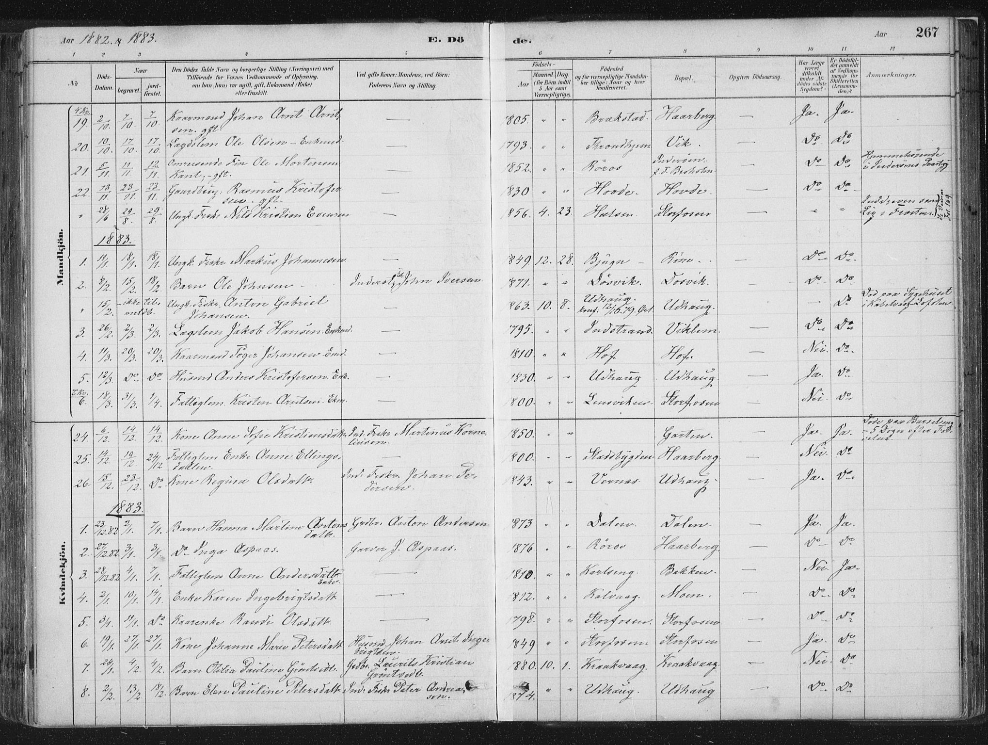 Ministerialprotokoller, klokkerbøker og fødselsregistre - Sør-Trøndelag, SAT/A-1456/659/L0739: Parish register (official) no. 659A09, 1879-1893, p. 267