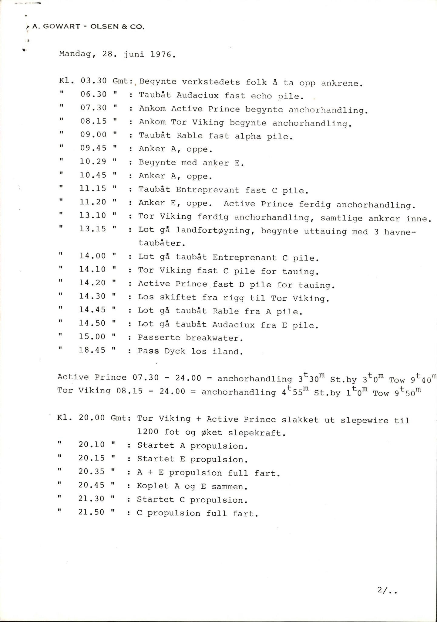 Pa 1503 - Stavanger Drilling AS, AV/SAST-A-101906/2/E/Eb/Eba/L0004: Sak og korrespondanse, 1976-1980