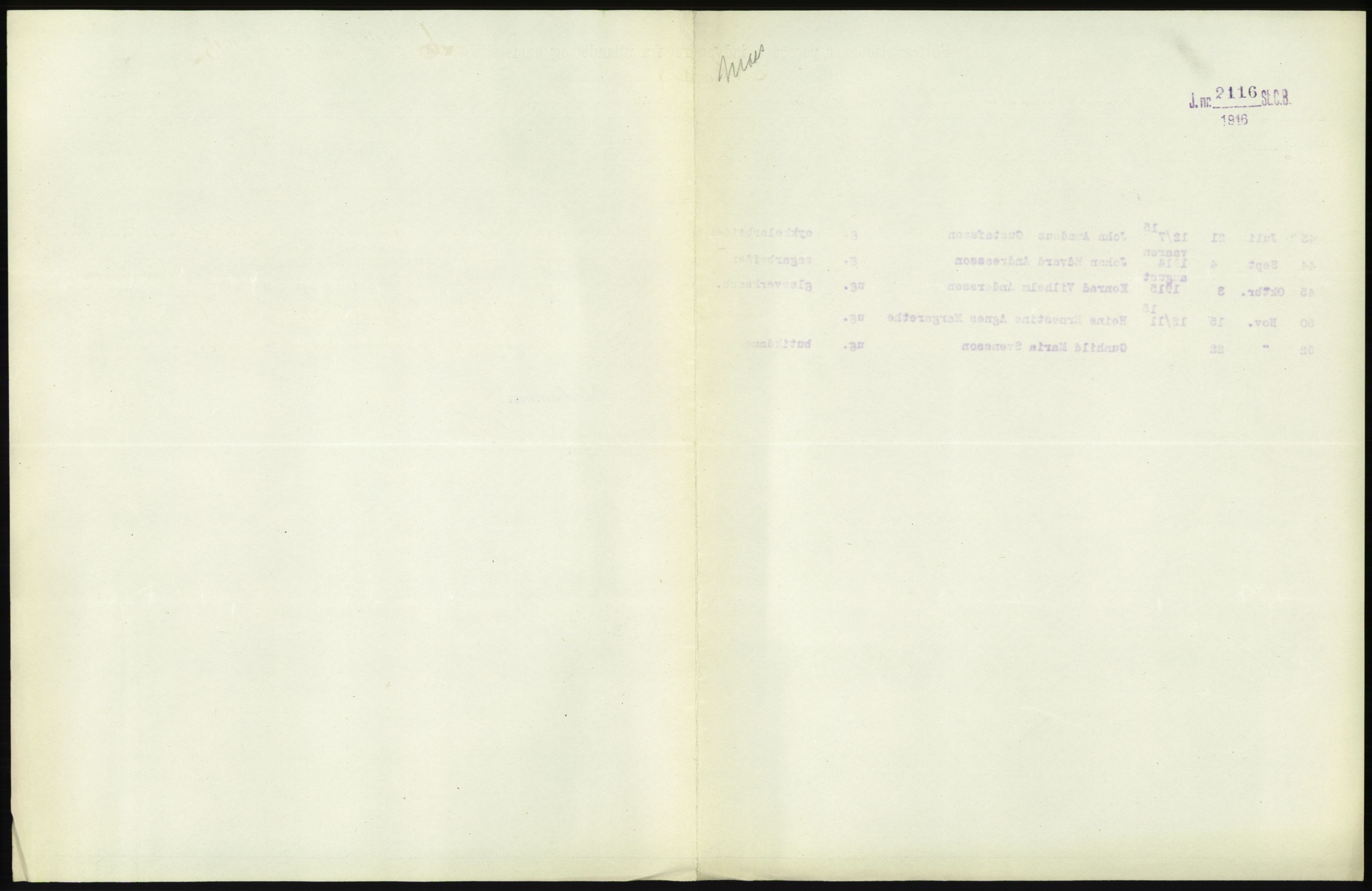 Statistisk sentralbyrå, Sosioøkonomiske emner, Folketellinger, boliger og boforhold, AV/RA-S-2231/F/Fa/L0001: Innvandring. Navn/fylkesvis, 1915, p. 152