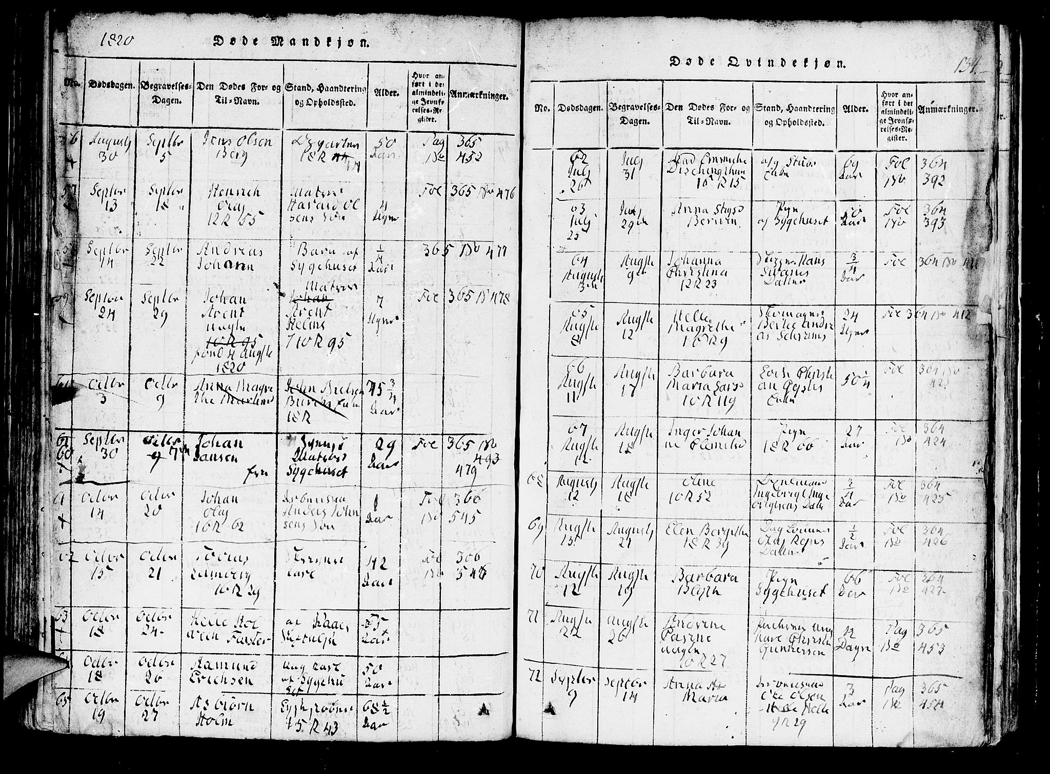 Domkirken sokneprestembete, AV/SAB-A-74801/H/Hab/L0001: Parish register (copy) no. A 1, 1816-1821, p. 134