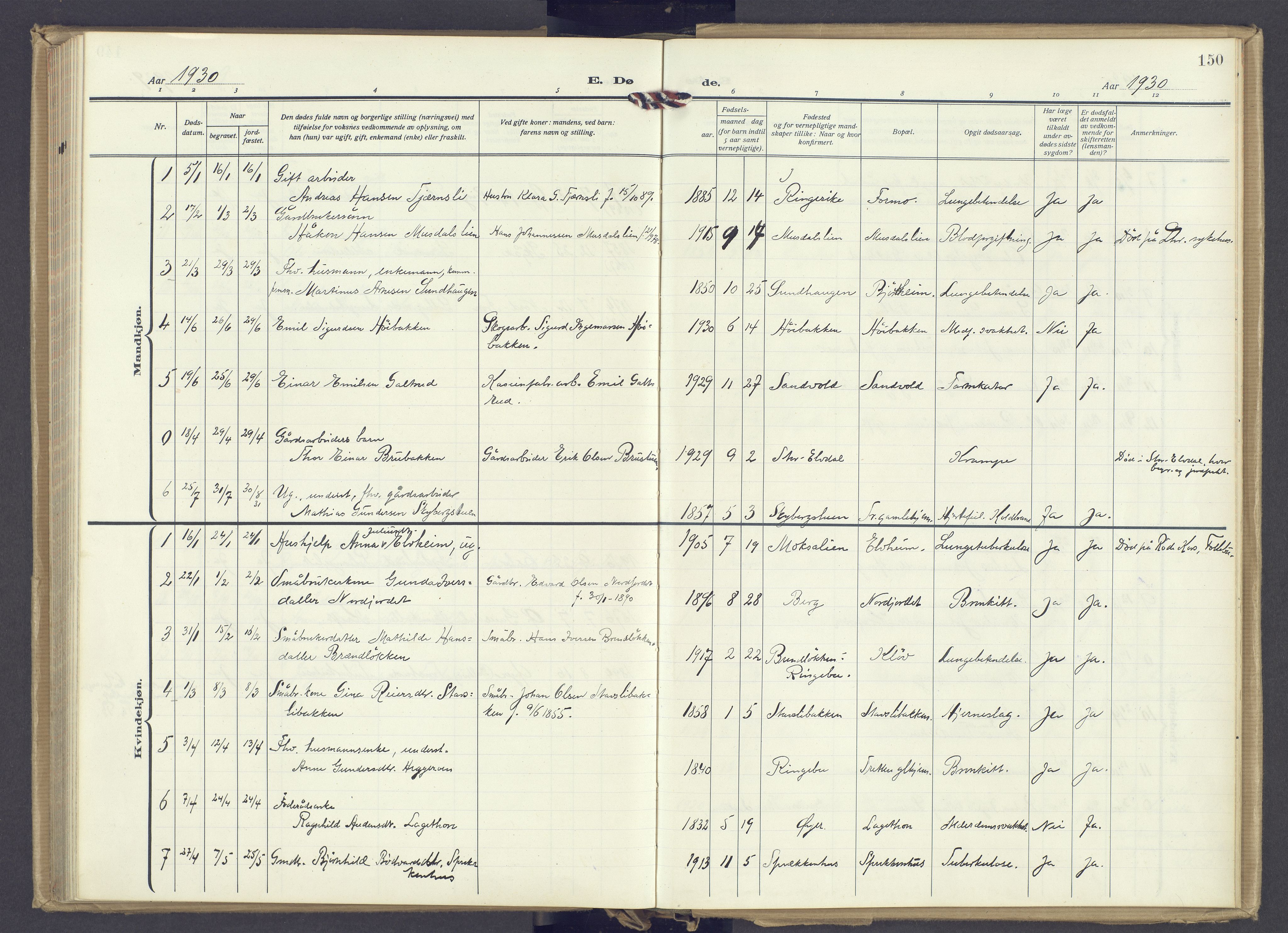 Øyer prestekontor, AV/SAH-PREST-084/H/Ha/Haa/L0014: Parish register (official) no. 14, 1919-1932, p. 150