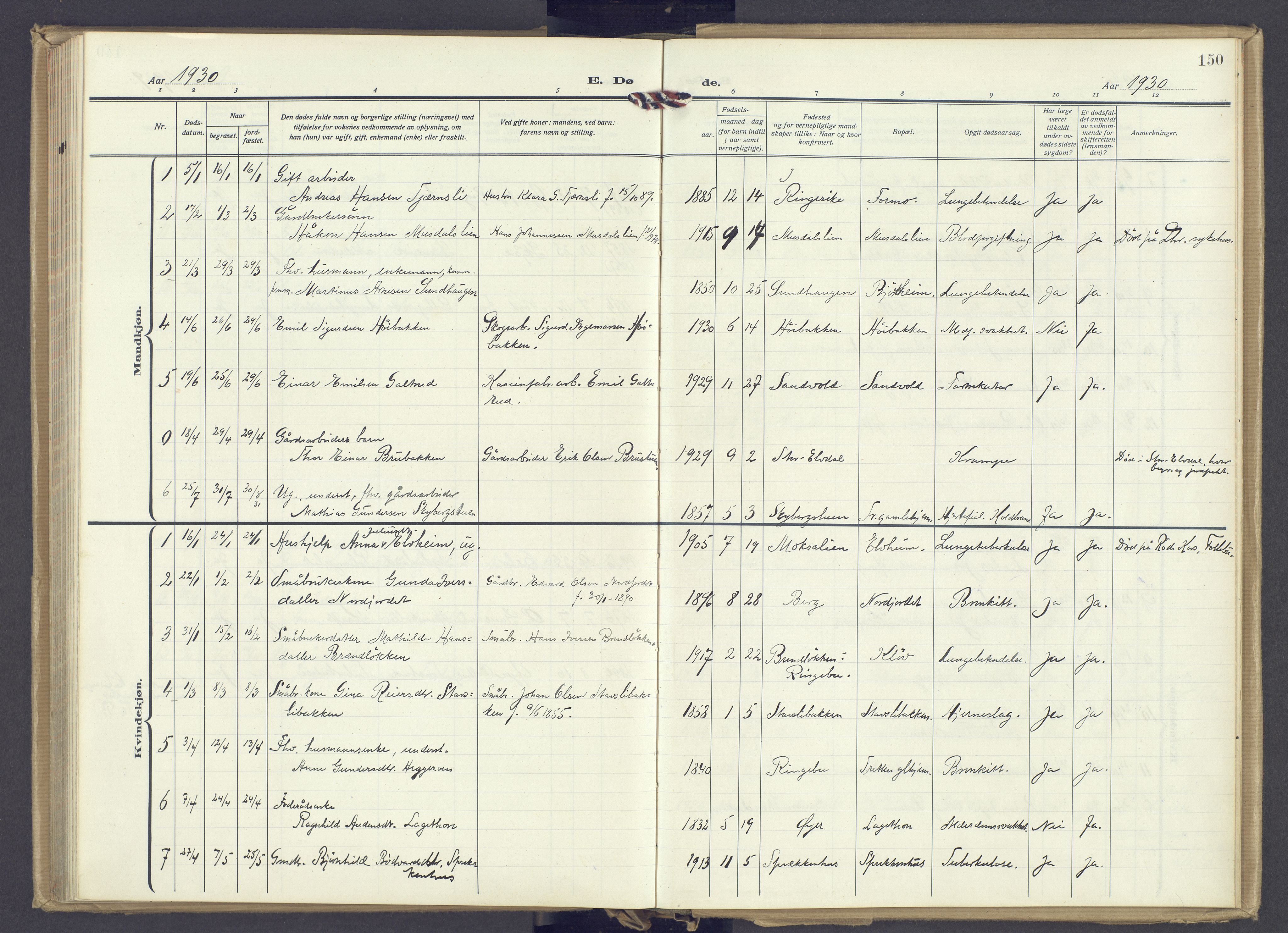 Øyer prestekontor, SAH/PREST-084/H/Ha/Haa/L0014: Parish register (official) no. 14, 1919-1932, p. 150