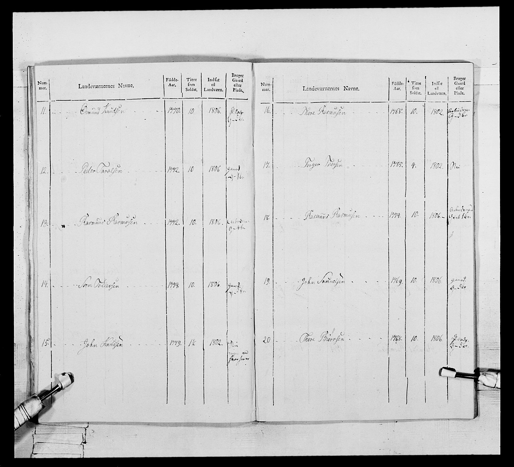 Generalitets- og kommissariatskollegiet, Det kongelige norske kommissariatskollegium, AV/RA-EA-5420/E/Eh/L0111: Vesterlenske nasjonale infanteriregiment, 1810, p. 427