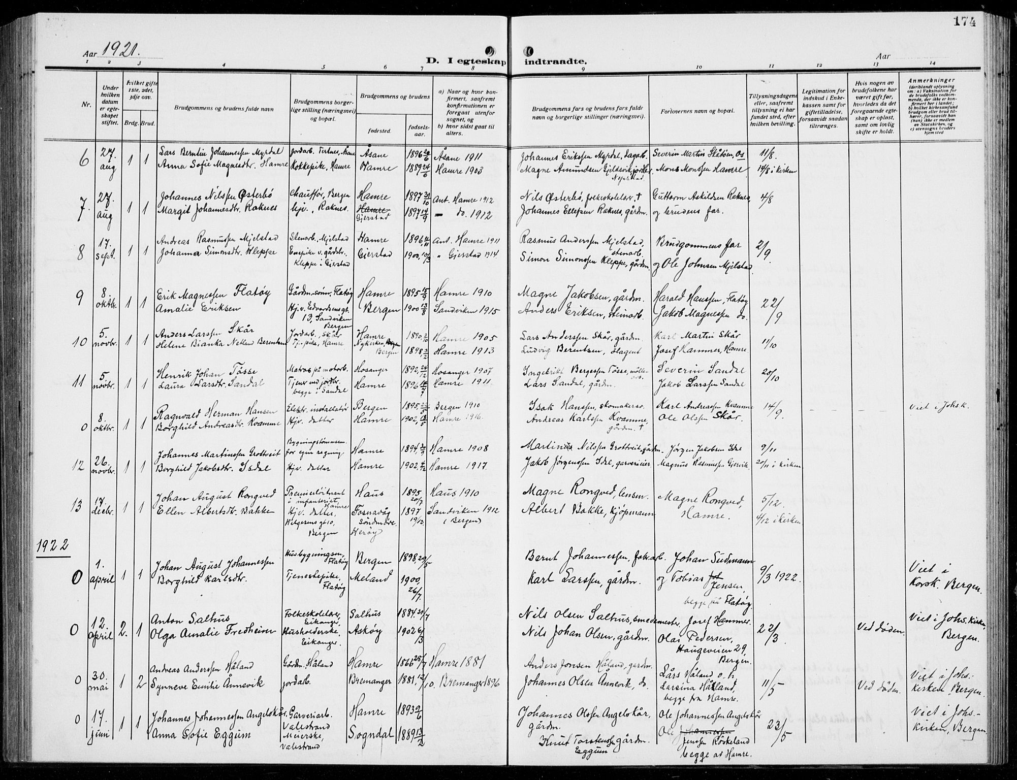 Hamre sokneprestembete, AV/SAB-A-75501/H/Ha/Hab: Parish register (copy) no. B 5, 1920-1940, p. 174