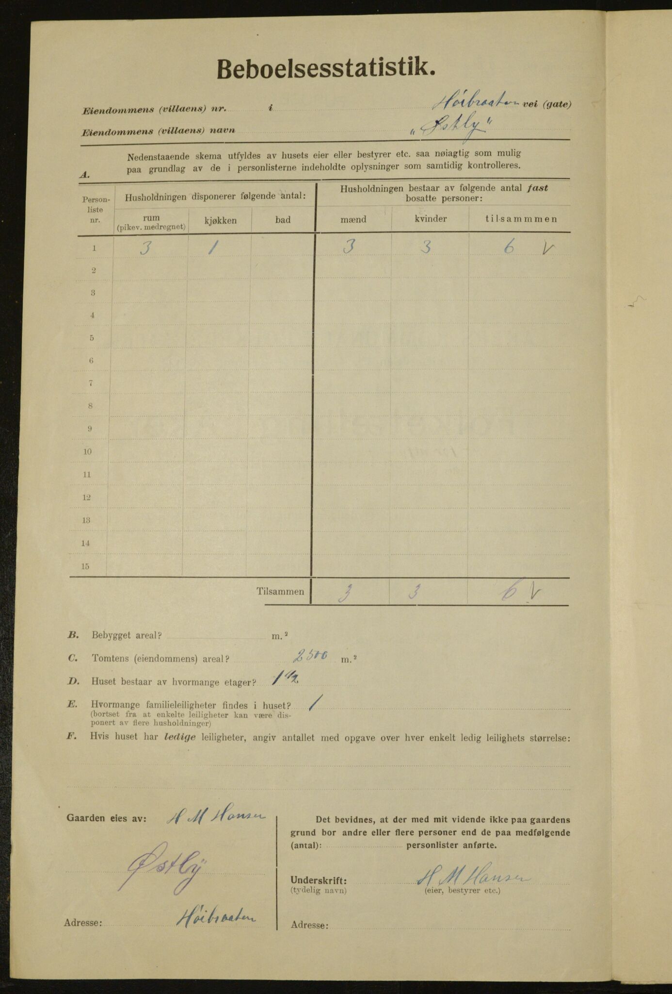 , Municipal Census 1923 for Aker, 1923, p. 27954