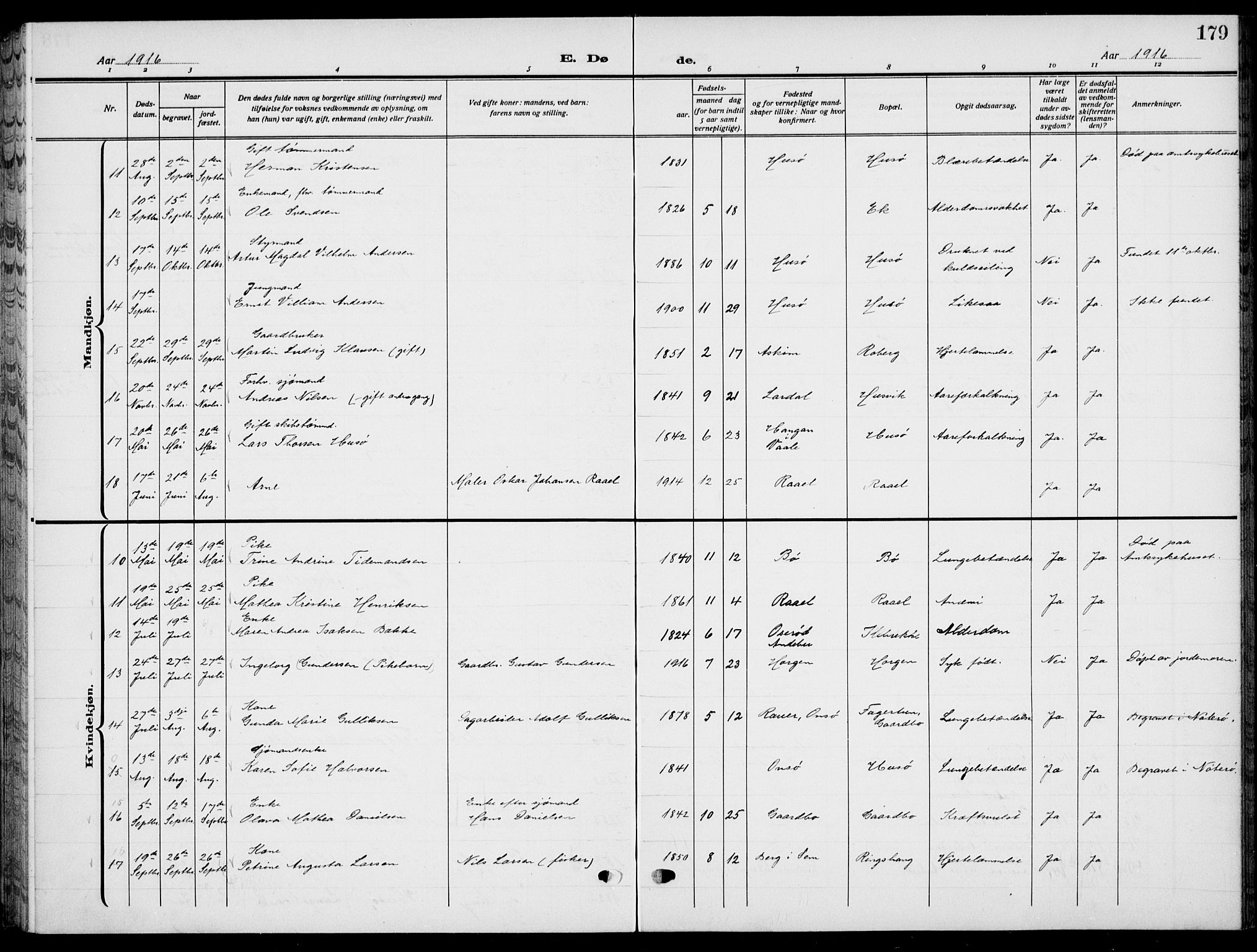 Sem kirkebøker, AV/SAKO-A-5/G/Gb/L0004: Parish register (copy) no. II 4, 1914-1937, p. 179