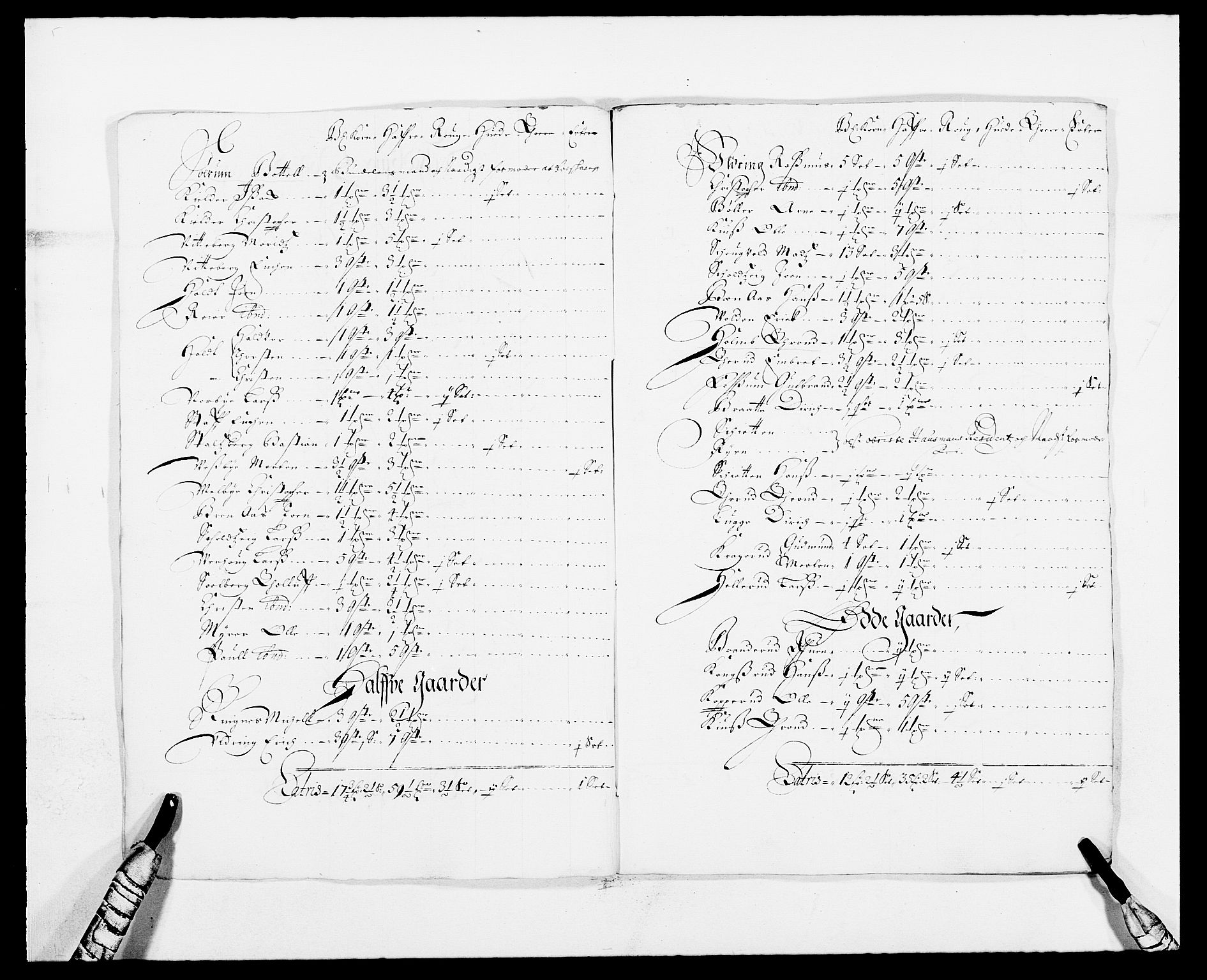 Rentekammeret inntil 1814, Reviderte regnskaper, Fogderegnskap, AV/RA-EA-4092/R11/L0571: Fogderegnskap Nedre Romerike, 1683-1685, p. 340