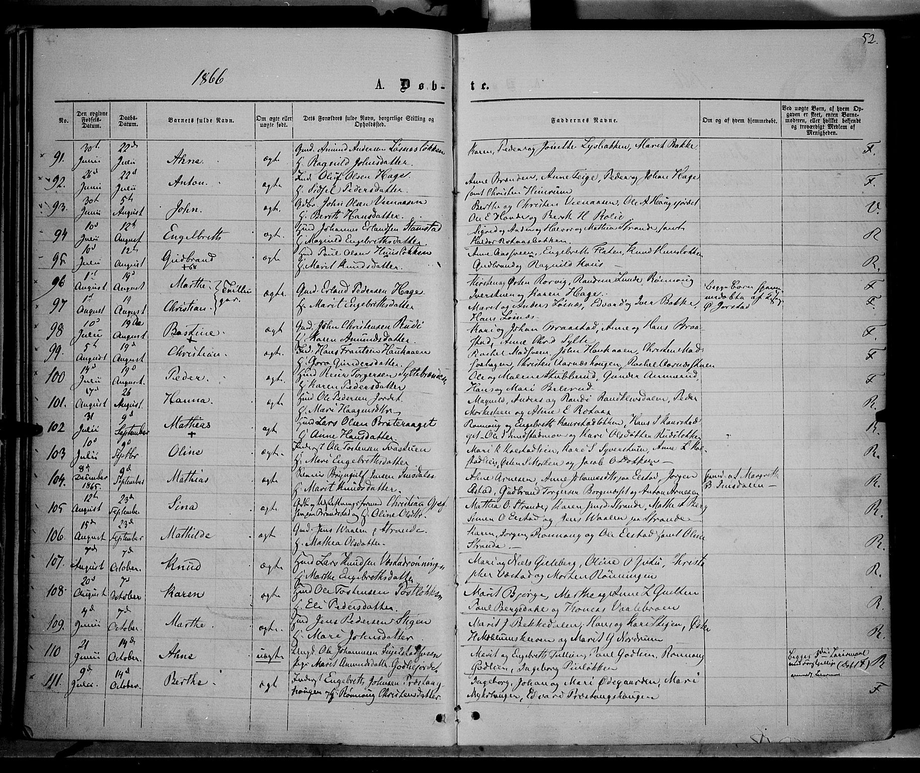 Ringebu prestekontor, SAH/PREST-082/H/Ha/Haa/L0007: Parish register (official) no. 7, 1860-1877, p. 52