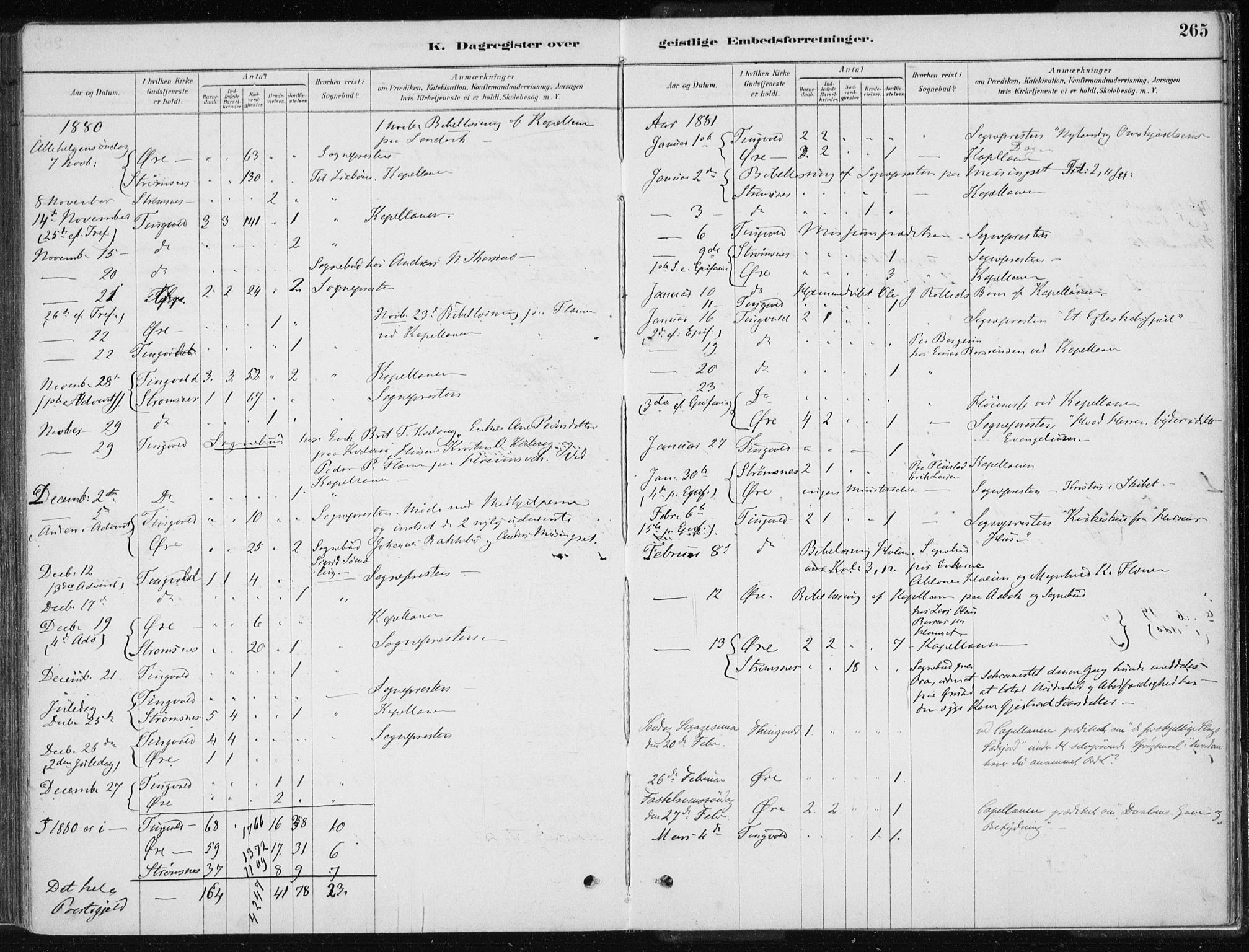 Ministerialprotokoller, klokkerbøker og fødselsregistre - Møre og Romsdal, AV/SAT-A-1454/586/L0987: Parish register (official) no. 586A13, 1879-1892, p. 265