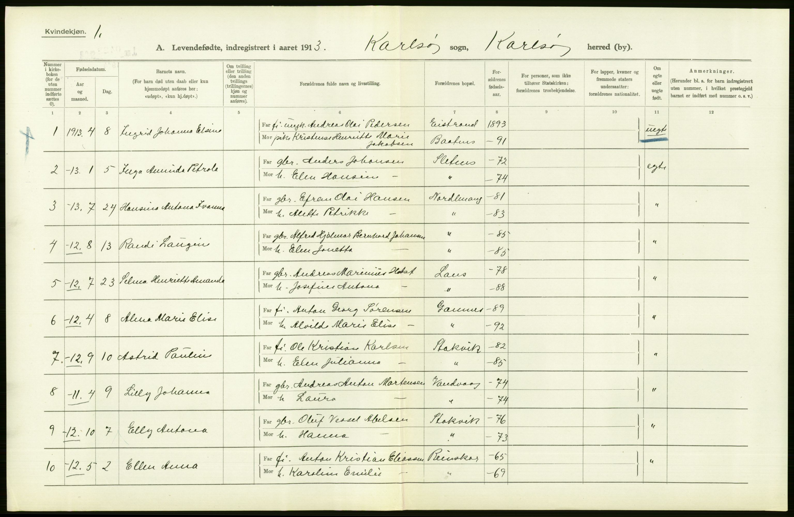 Statistisk sentralbyrå, Sosiodemografiske emner, Befolkning, AV/RA-S-2228/D/Df/Dfb/Dfbc/L0046: Tromsø amt: Levendefødte menn og kvinner. Bygder og byer., 1913, p. 188