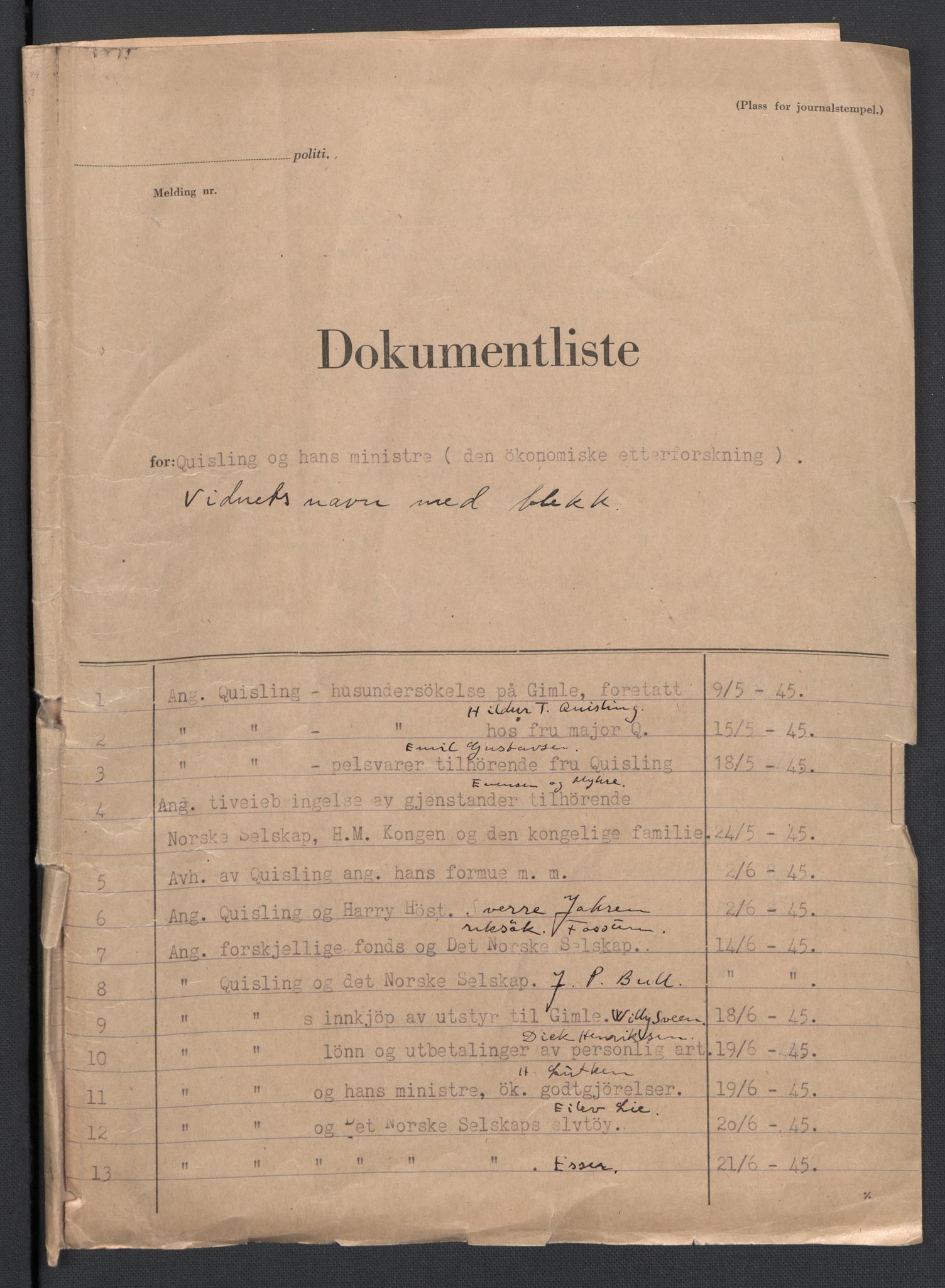 Landssvikarkivet, Oslo politikammer, AV/RA-S-3138-01/D/Da/L0003: Dnr. 29, 1945, p. 2588