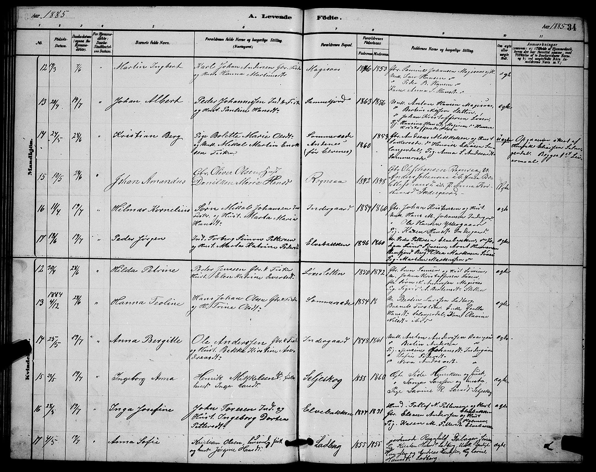 Ibestad sokneprestembete, AV/SATØ-S-0077/H/Ha/Hab/L0014klokker: Parish register (copy) no. 14, 1880-1887, p. 34