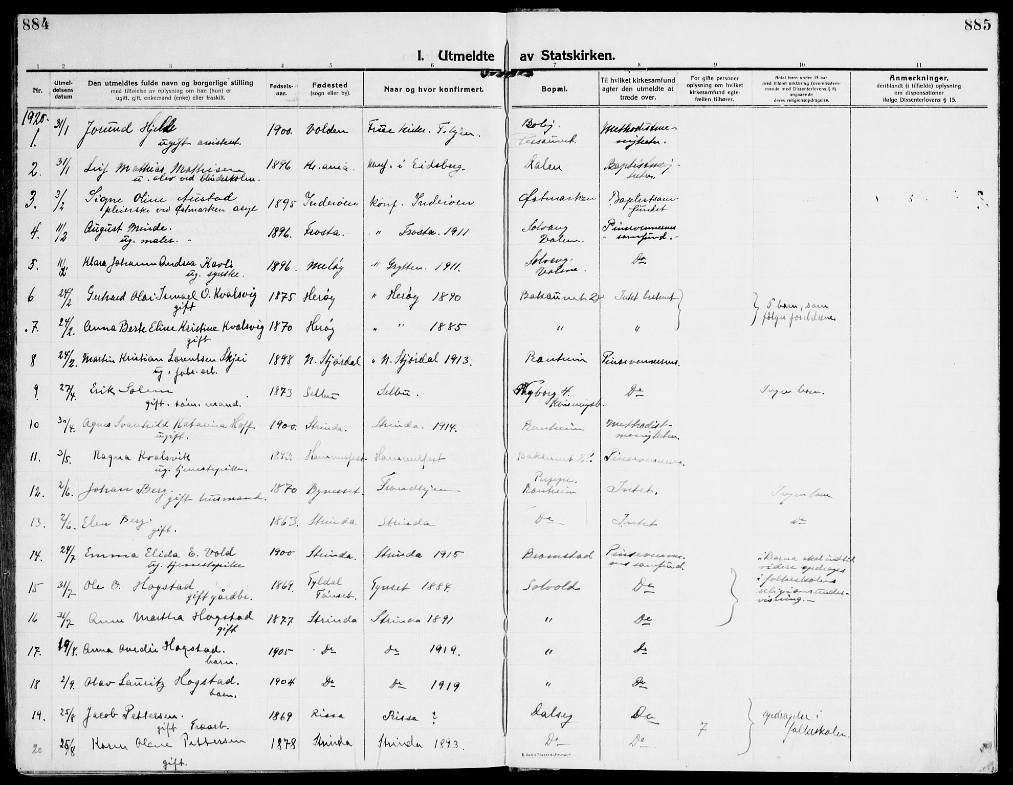 Ministerialprotokoller, klokkerbøker og fødselsregistre - Sør-Trøndelag, SAT/A-1456/607/L0321: Parish register (official) no. 607A05, 1916-1935, p. 884-885