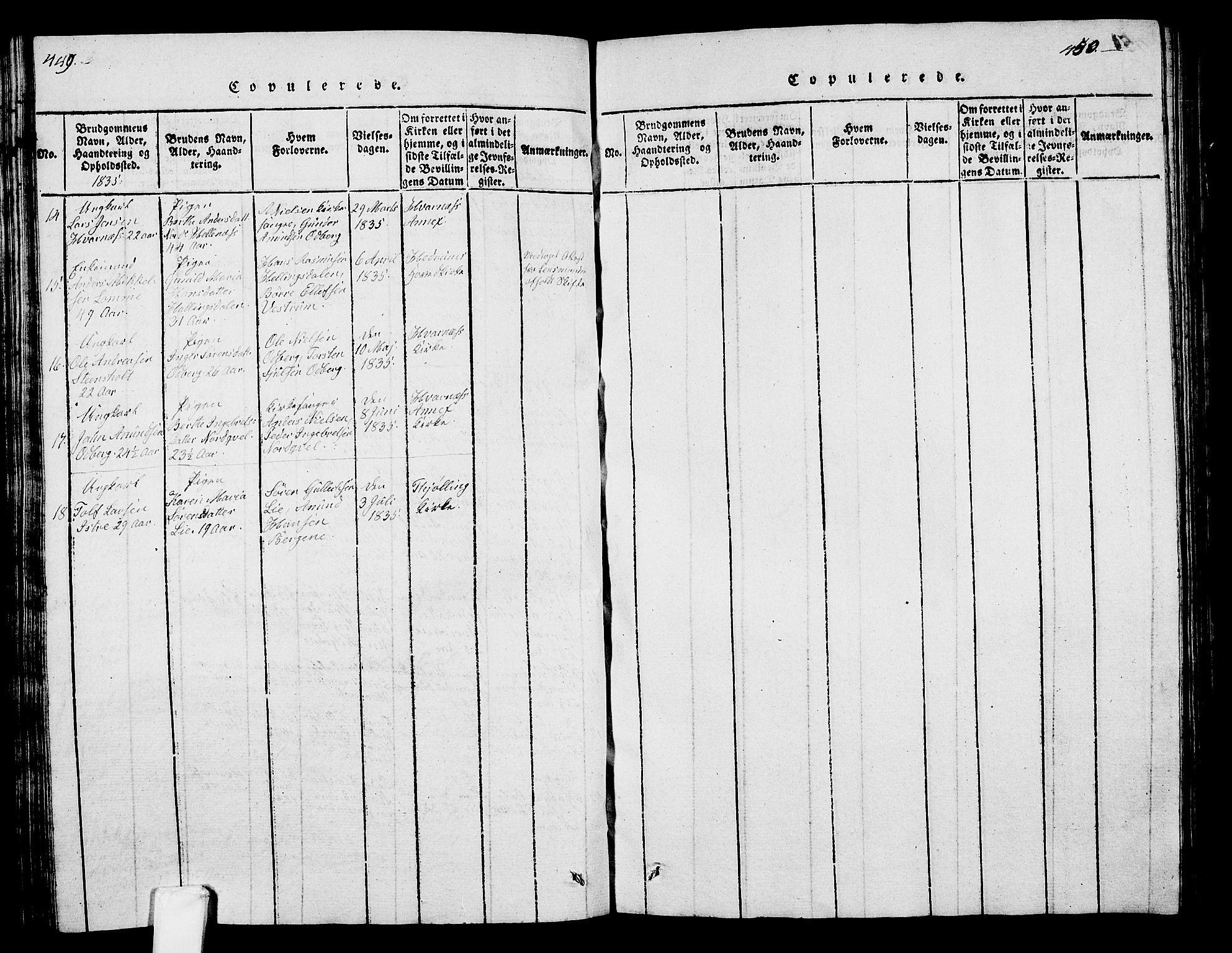 Hedrum kirkebøker, AV/SAKO-A-344/G/Ga/L0003: Parish register (copy) no. I 3, 1817-1835, p. 449-450