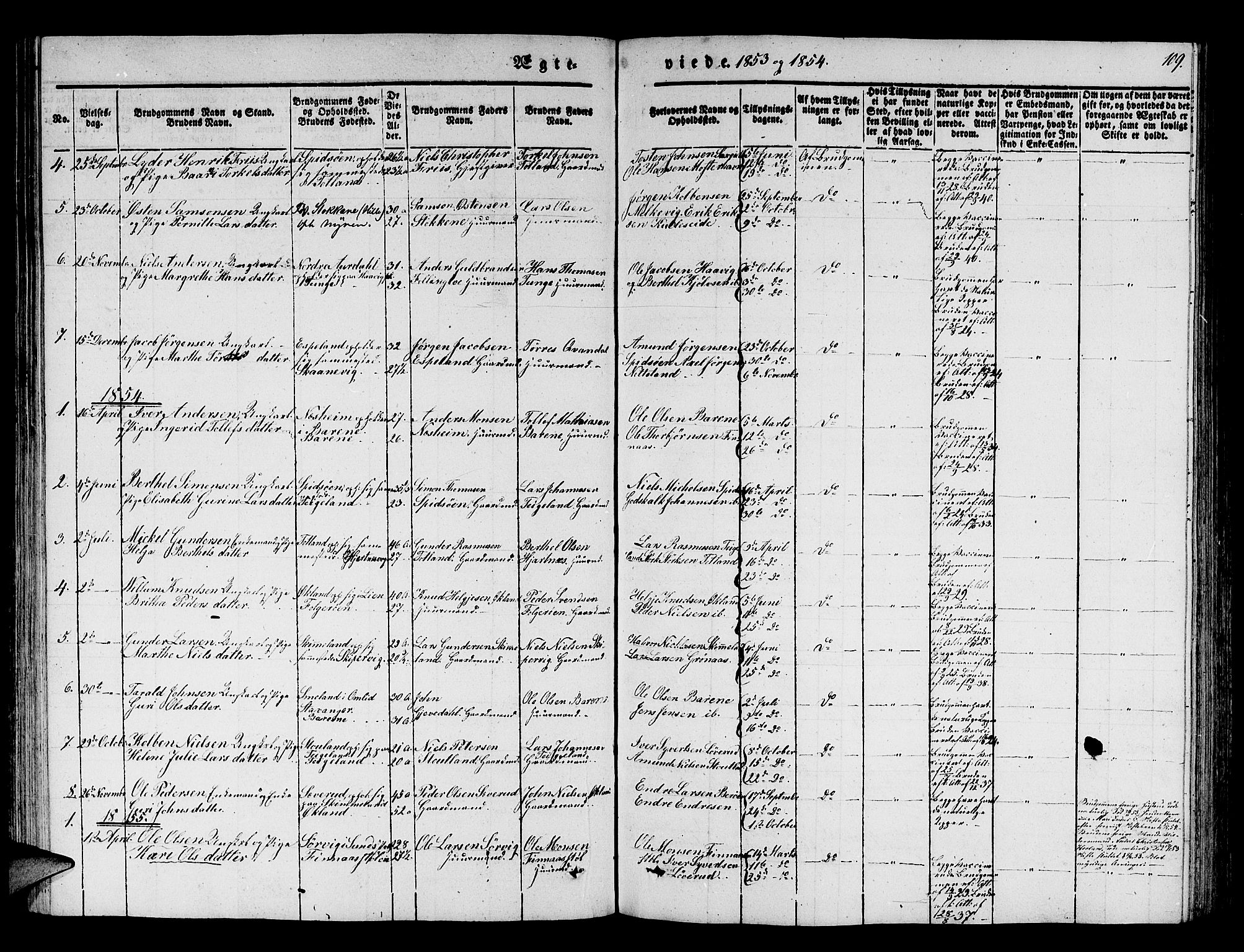 Finnås sokneprestembete, SAB/A-99925/H/Ha/Hab/Haba/L0001: Parish register (copy) no. A 1, 1851-1873, p. 109