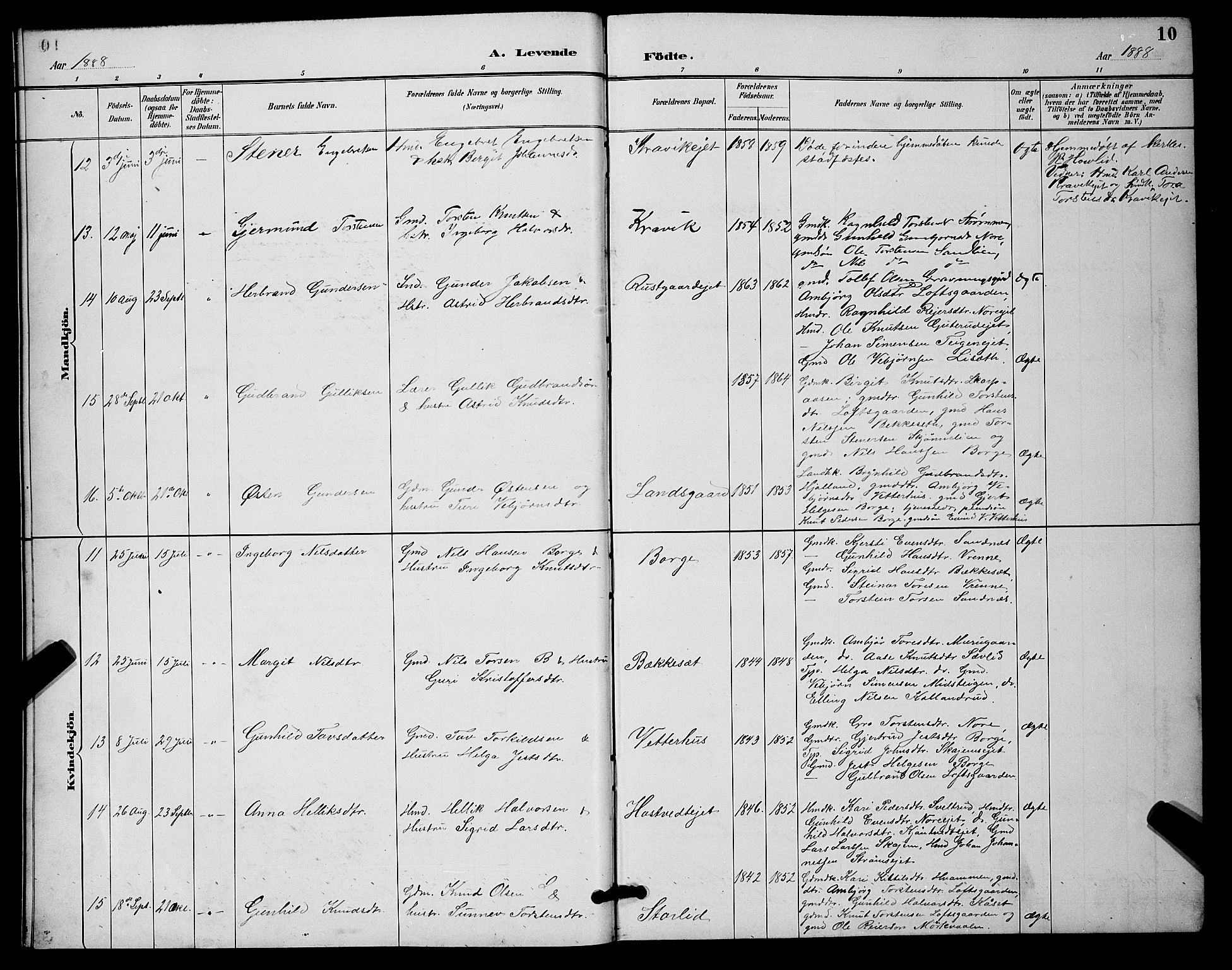 Nore kirkebøker, AV/SAKO-A-238/G/Ga/L0003: Parish register (copy) no. I 3, 1886-1903, p. 10