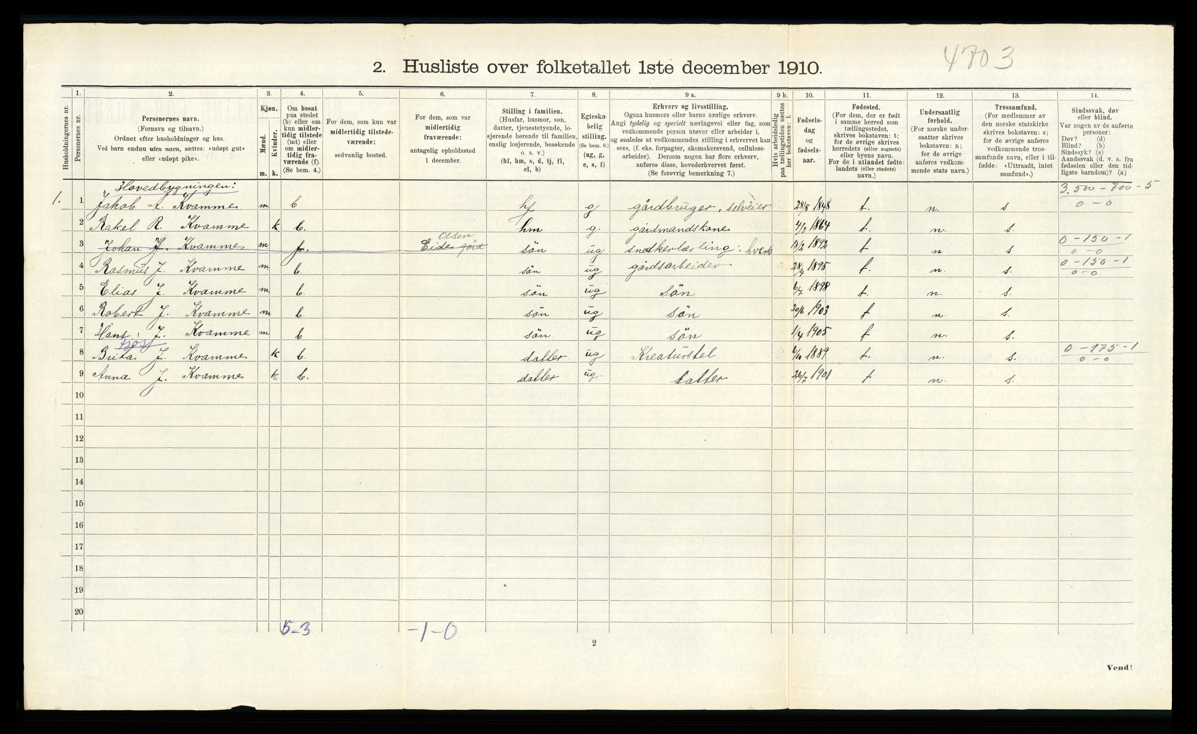 RA, 1910 census for Innvik, 1910, p. 575