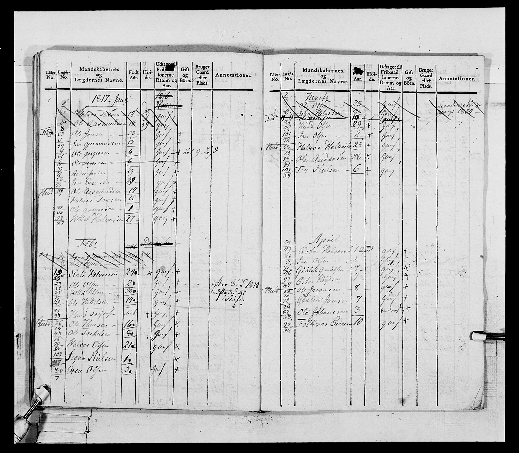 Generalitets- og kommissariatskollegiet, Det kongelige norske kommissariatskollegium, AV/RA-EA-5420/E/Eh/L0118: Telemarkske nasjonale infanteriregiment, 1814, p. 117