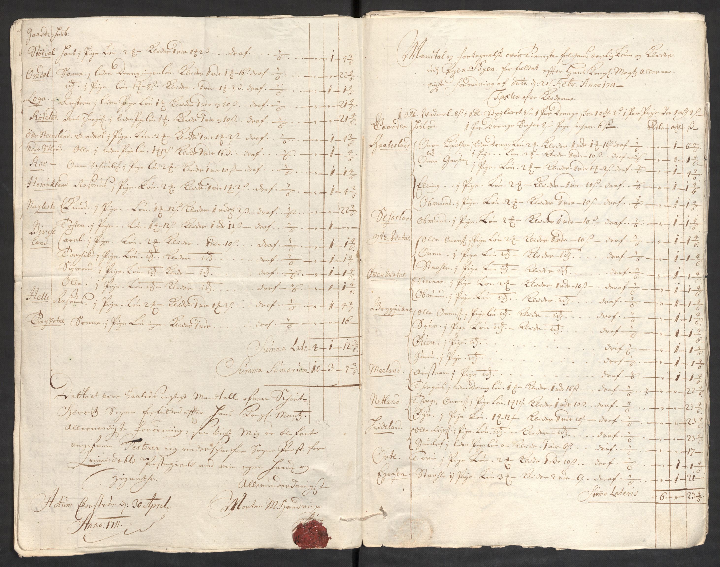 Rentekammeret inntil 1814, Reviderte regnskaper, Fogderegnskap, RA/EA-4092/R43/L2554: Fogderegnskap Lista og Mandal, 1711, p. 275