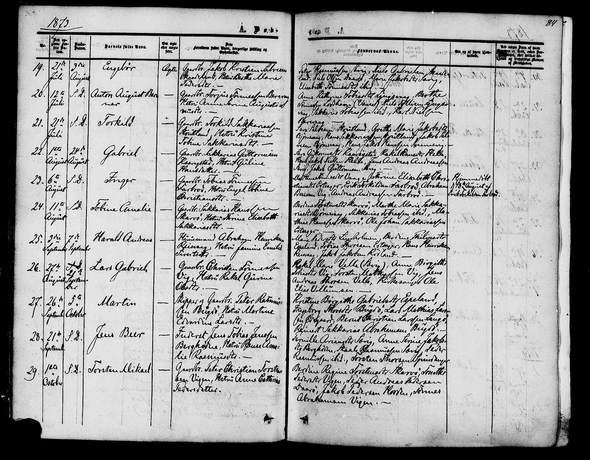 Herad sokneprestkontor, AV/SAK-1111-0018/F/Fa/Fab/L0004: Parish register (official) no. A 4, 1853-1885, p. 84