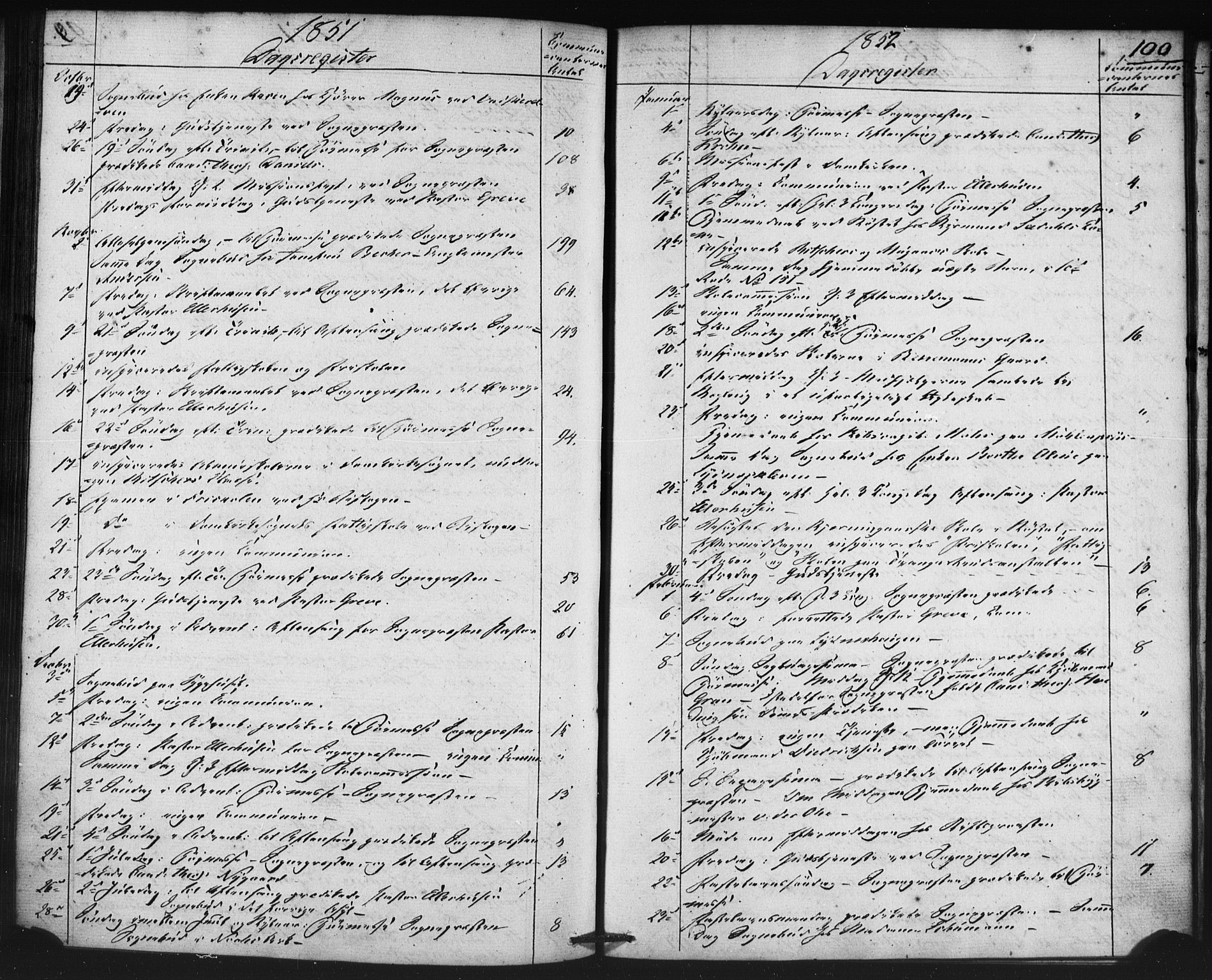Domkirken sokneprestembete, SAB/A-74801/H/Haa/L0046: Parish register (official) no. F 1, 1841-1852, p. 100
