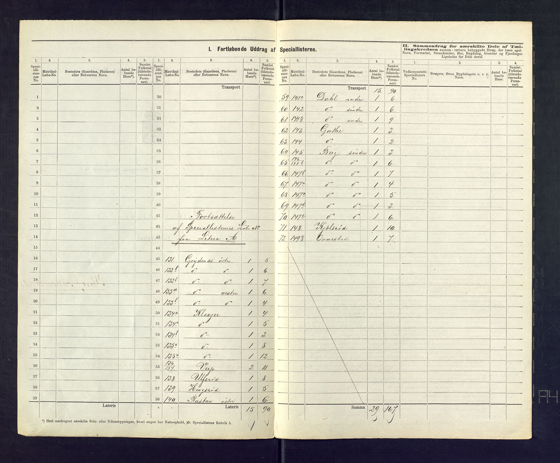 SAKO, 1875 census for 0716P Våle, 1875, p. 14