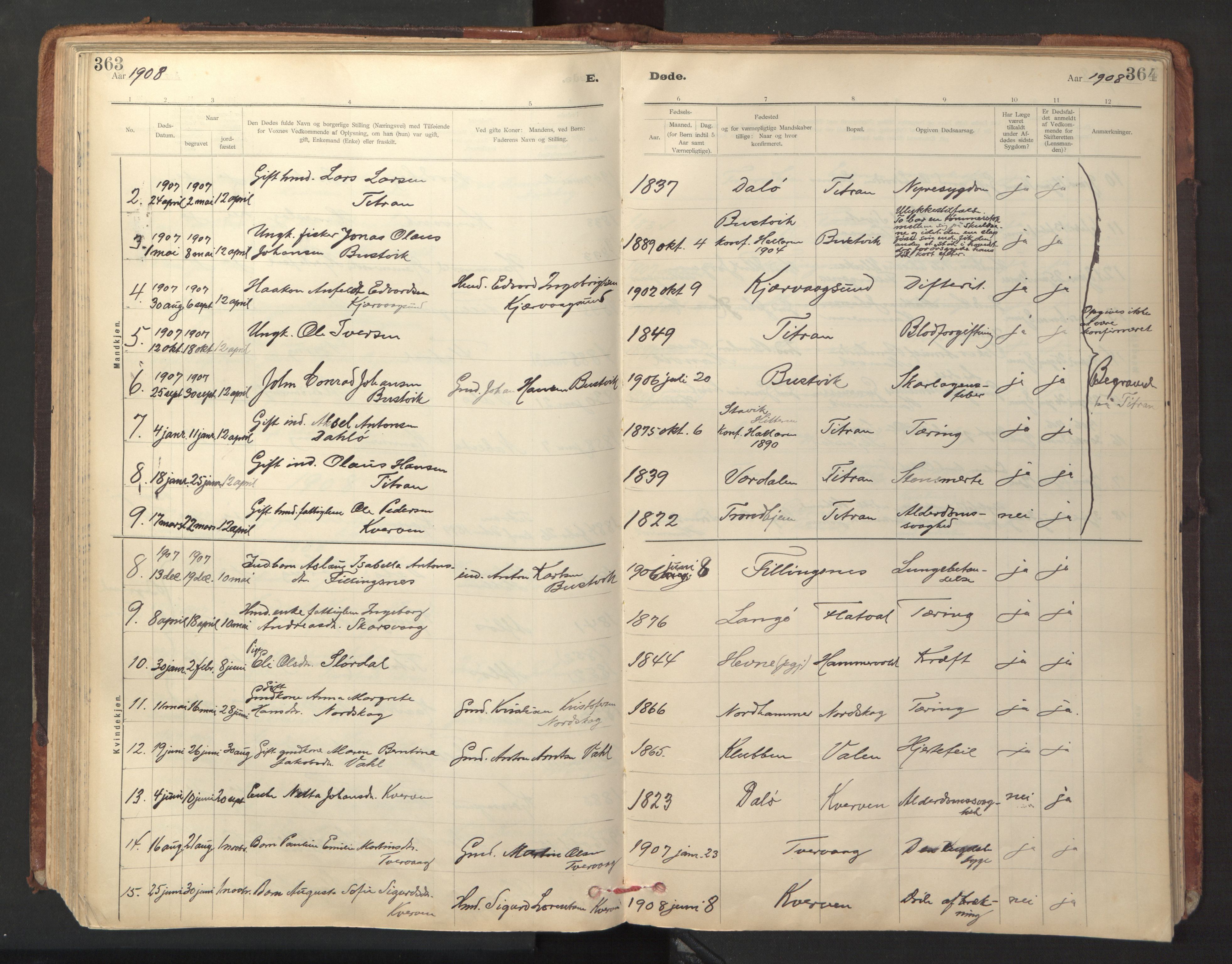 Ministerialprotokoller, klokkerbøker og fødselsregistre - Sør-Trøndelag, AV/SAT-A-1456/641/L0596: Parish register (official) no. 641A02, 1898-1915, p. 363-364