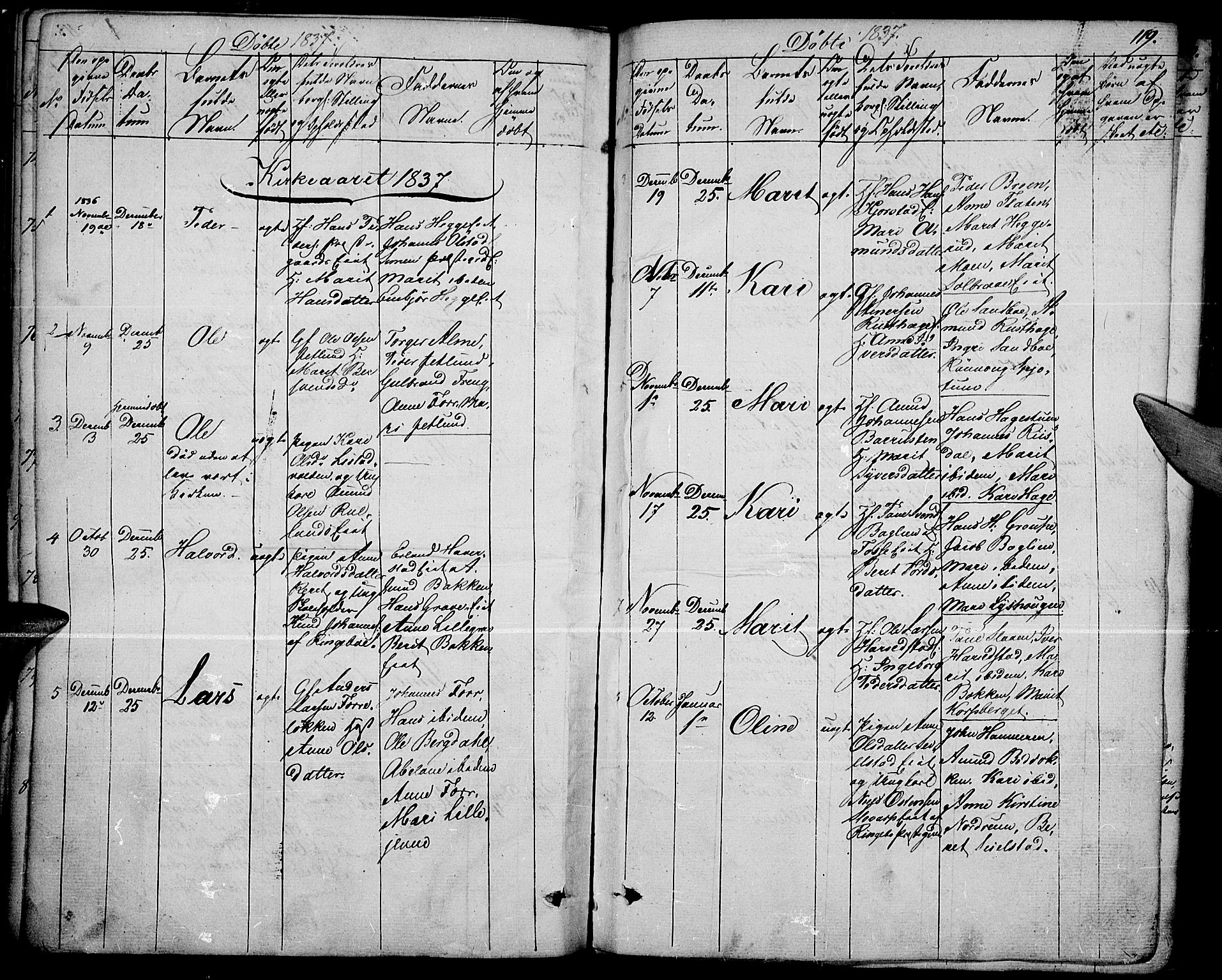 Fron prestekontor, SAH/PREST-078/H/Ha/Haa/L0003: Parish register (official) no. 3, 1828-1838, p. 119