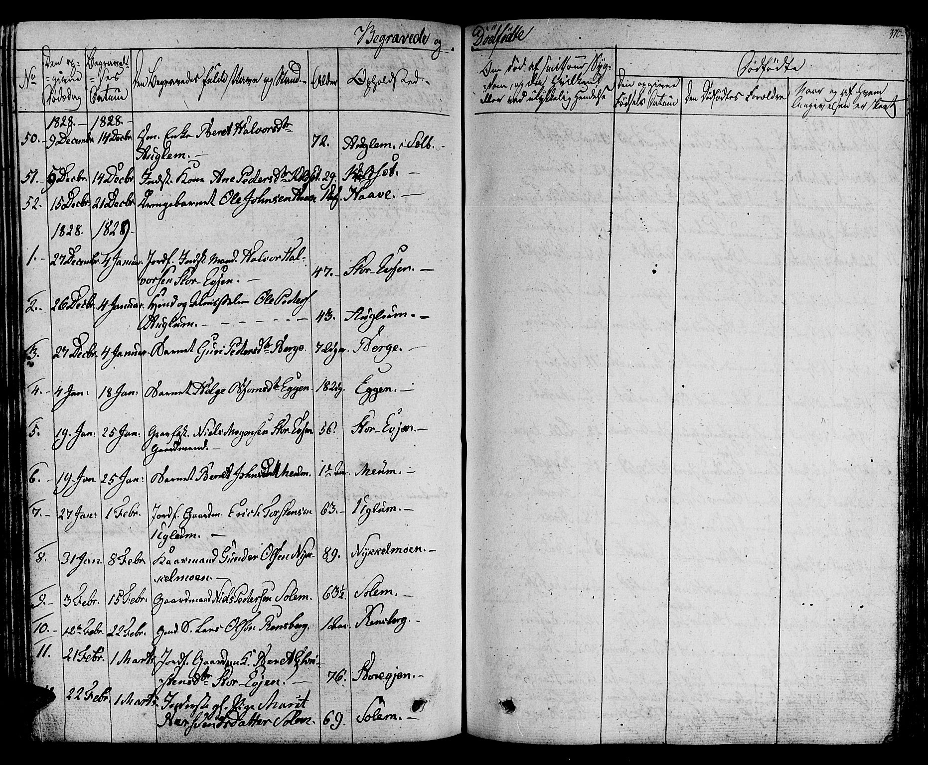 Ministerialprotokoller, klokkerbøker og fødselsregistre - Sør-Trøndelag, SAT/A-1456/695/L1143: Parish register (official) no. 695A05 /1, 1824-1842, p. 370