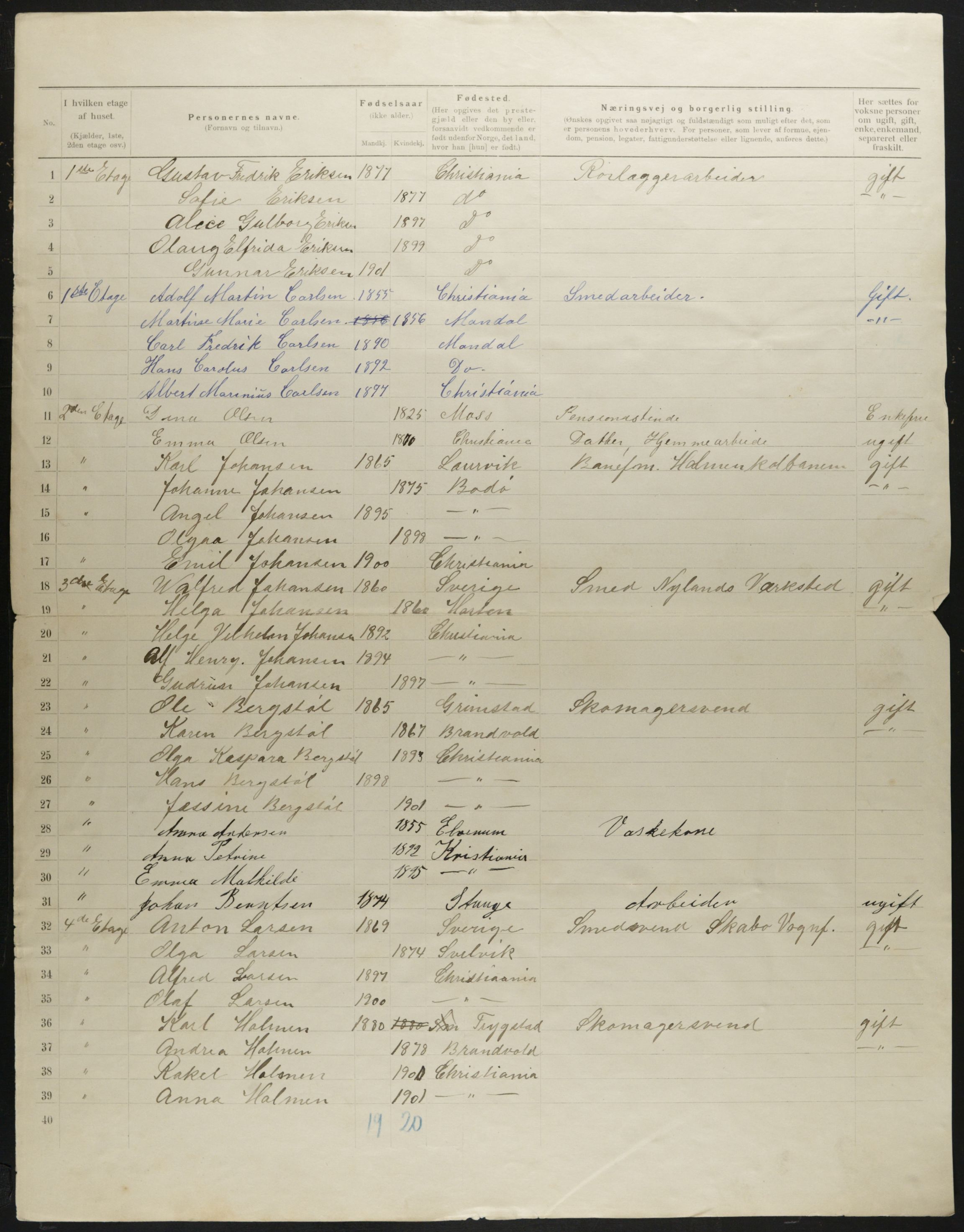 OBA, Municipal Census 1901 for Kristiania, 1901, p. 395