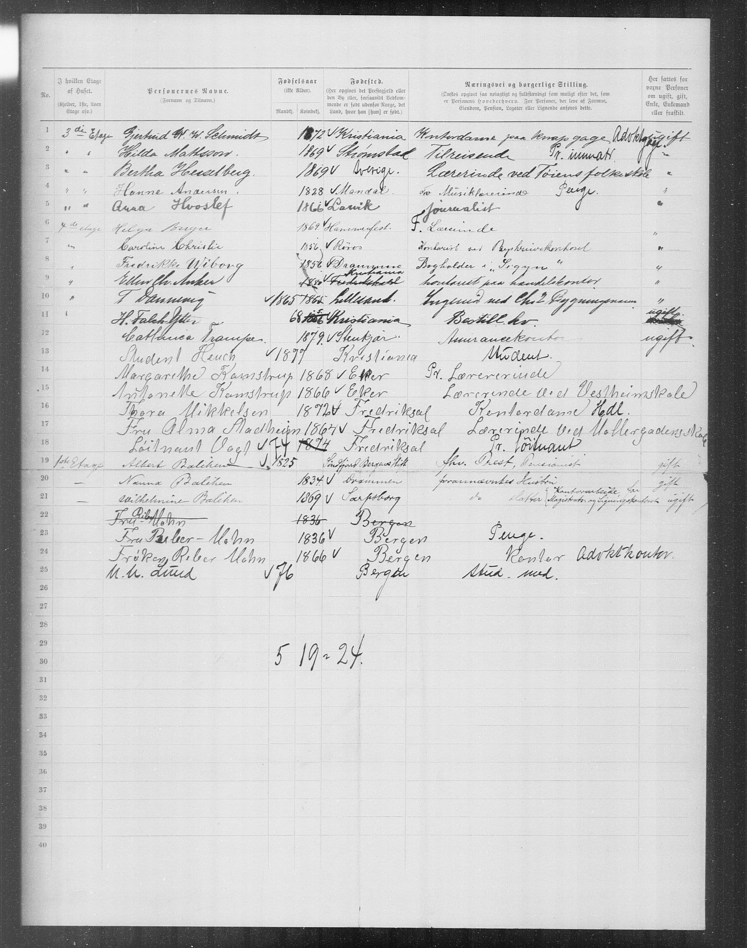 OBA, Municipal Census 1899 for Kristiania, 1899, p. 12563