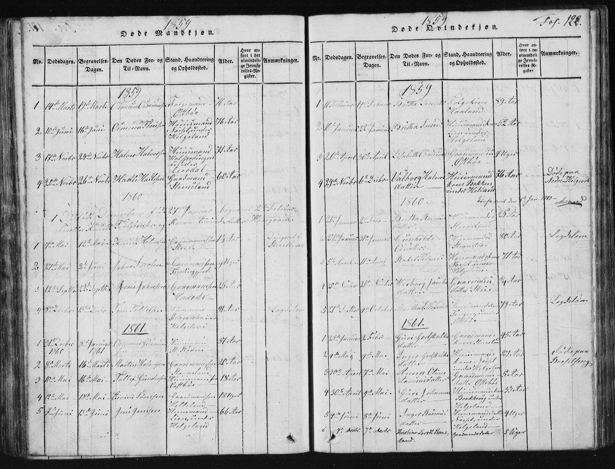 Vikedal sokneprestkontor, SAST/A-101840/01/V: Parish register (copy) no. B 2, 1816-1863, p. 122