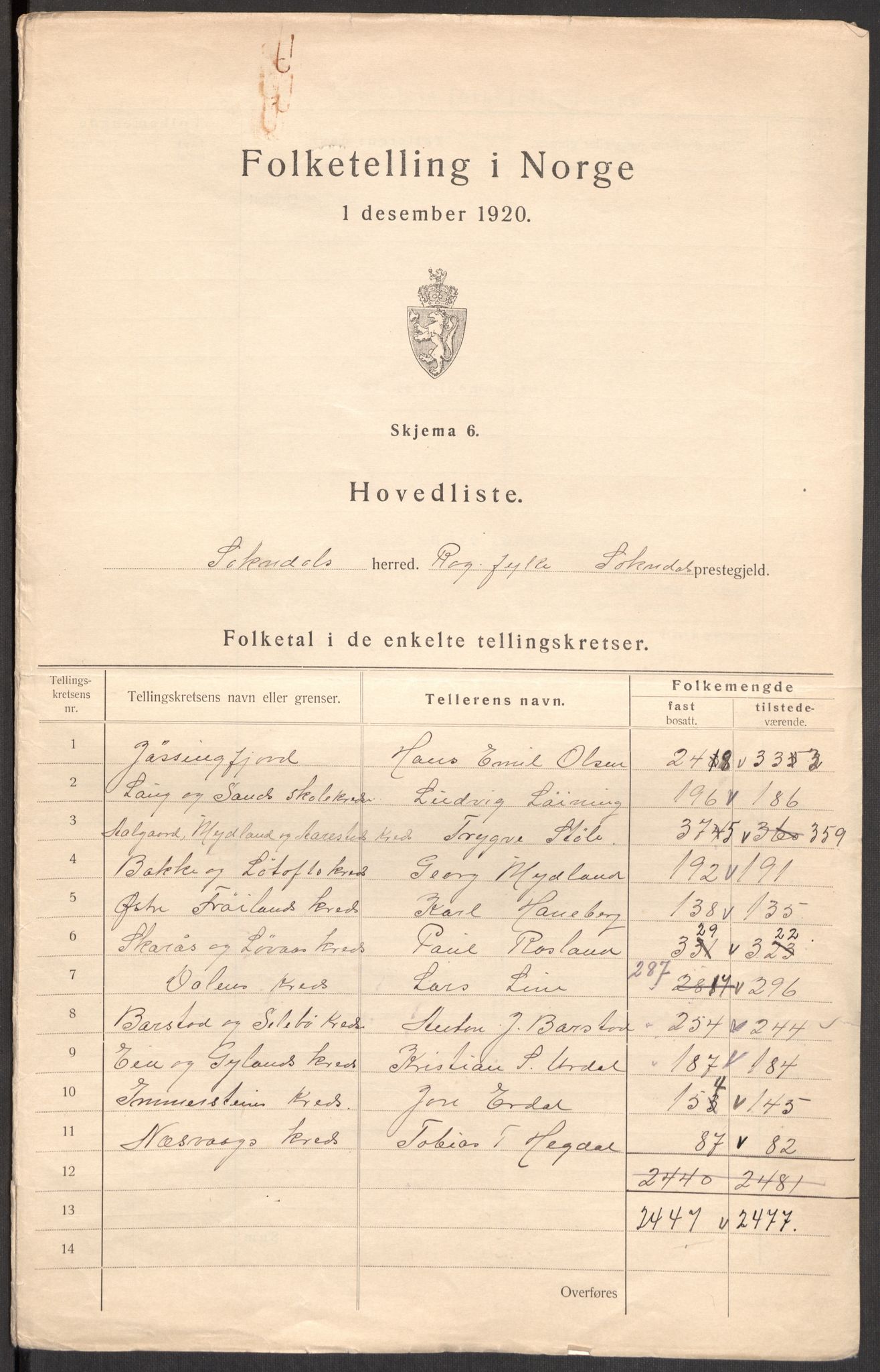 SAST, 1920 census for Sokndal, 1920, p. 15