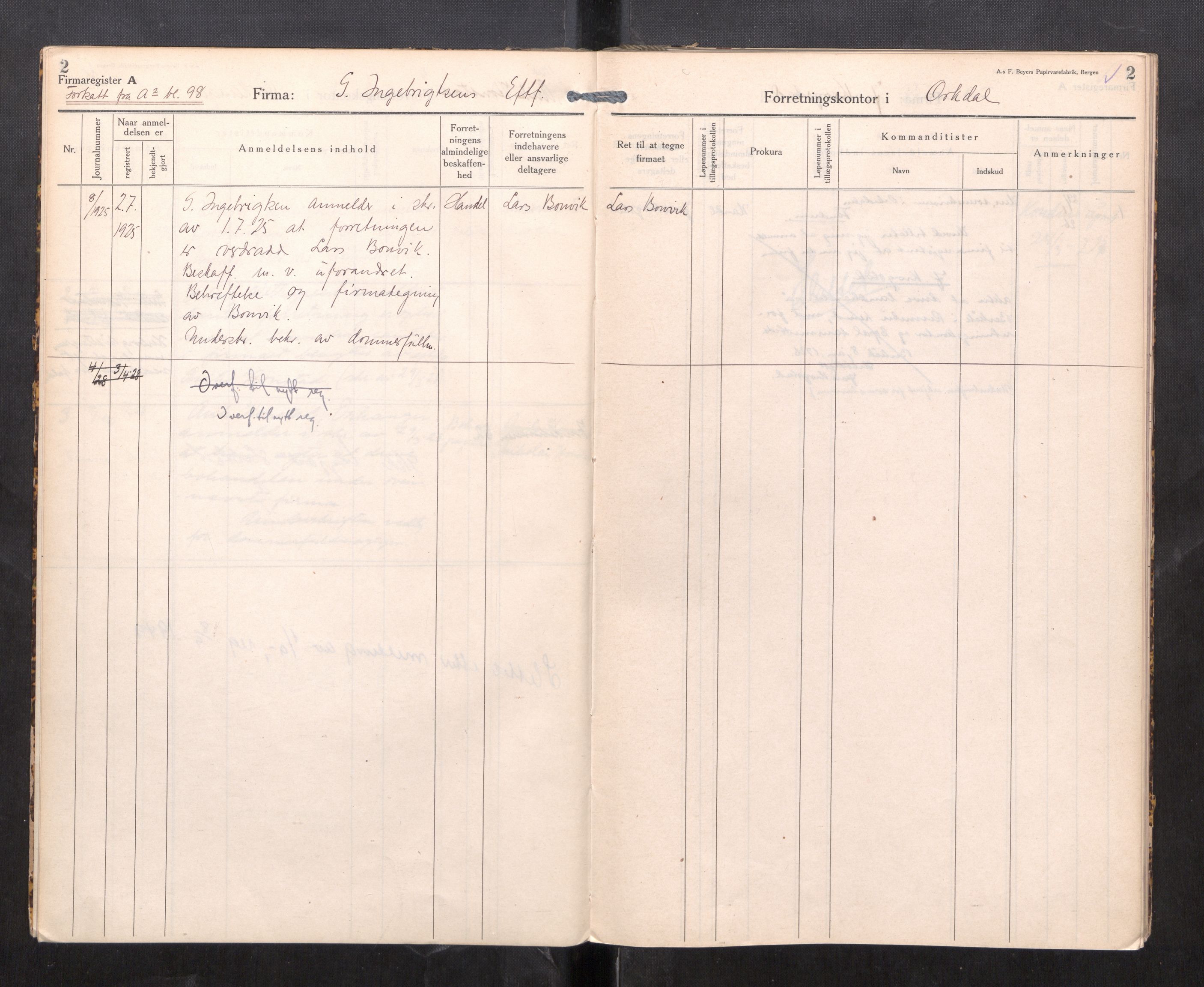 Orkdal sorenskriveri, AV/SAT-A-4169/2/J/Ja/Jaa/L0005: Firmaregister A, 1925-1940, p. 4